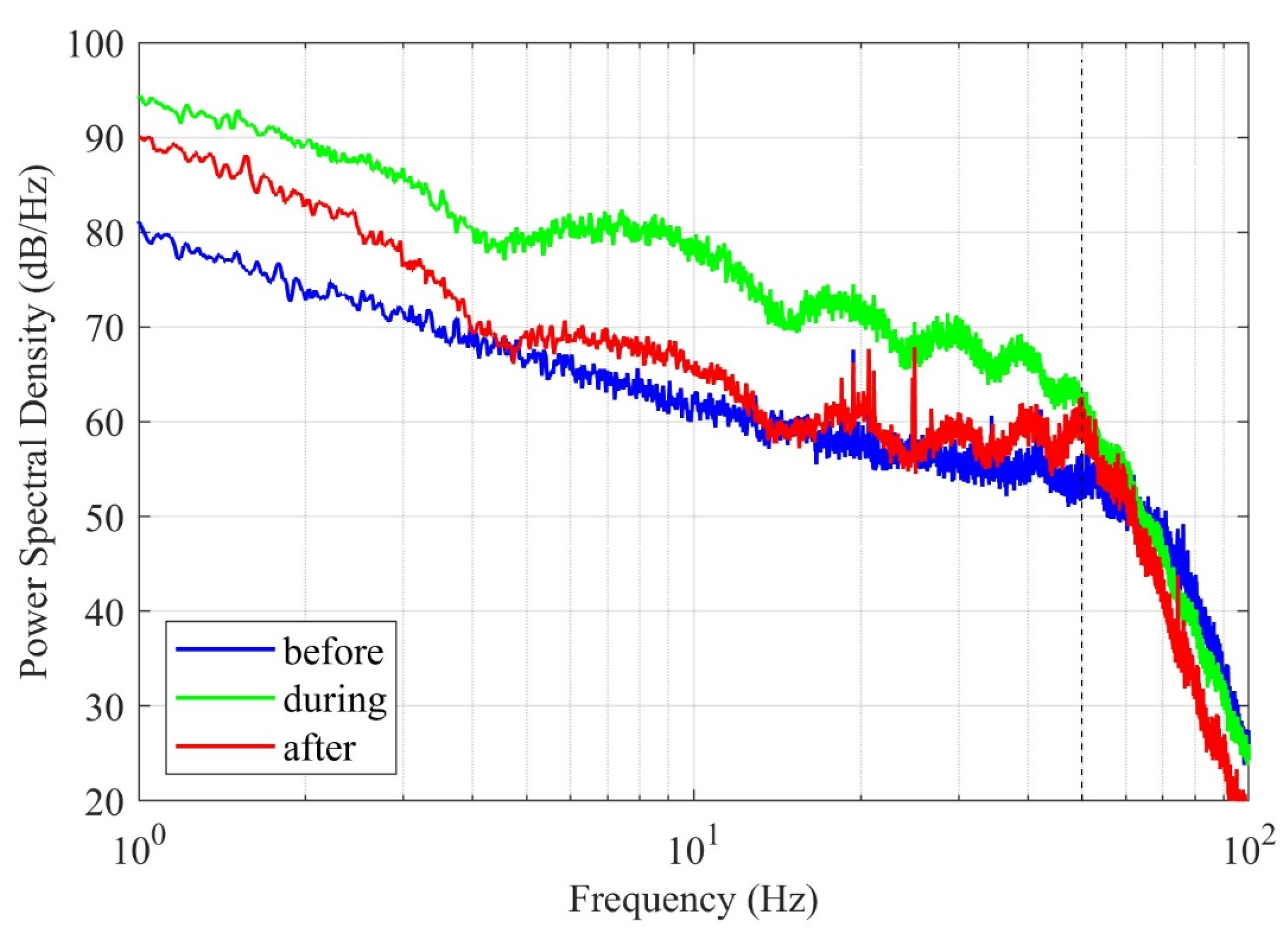 Remotesensing 15 01455 g015