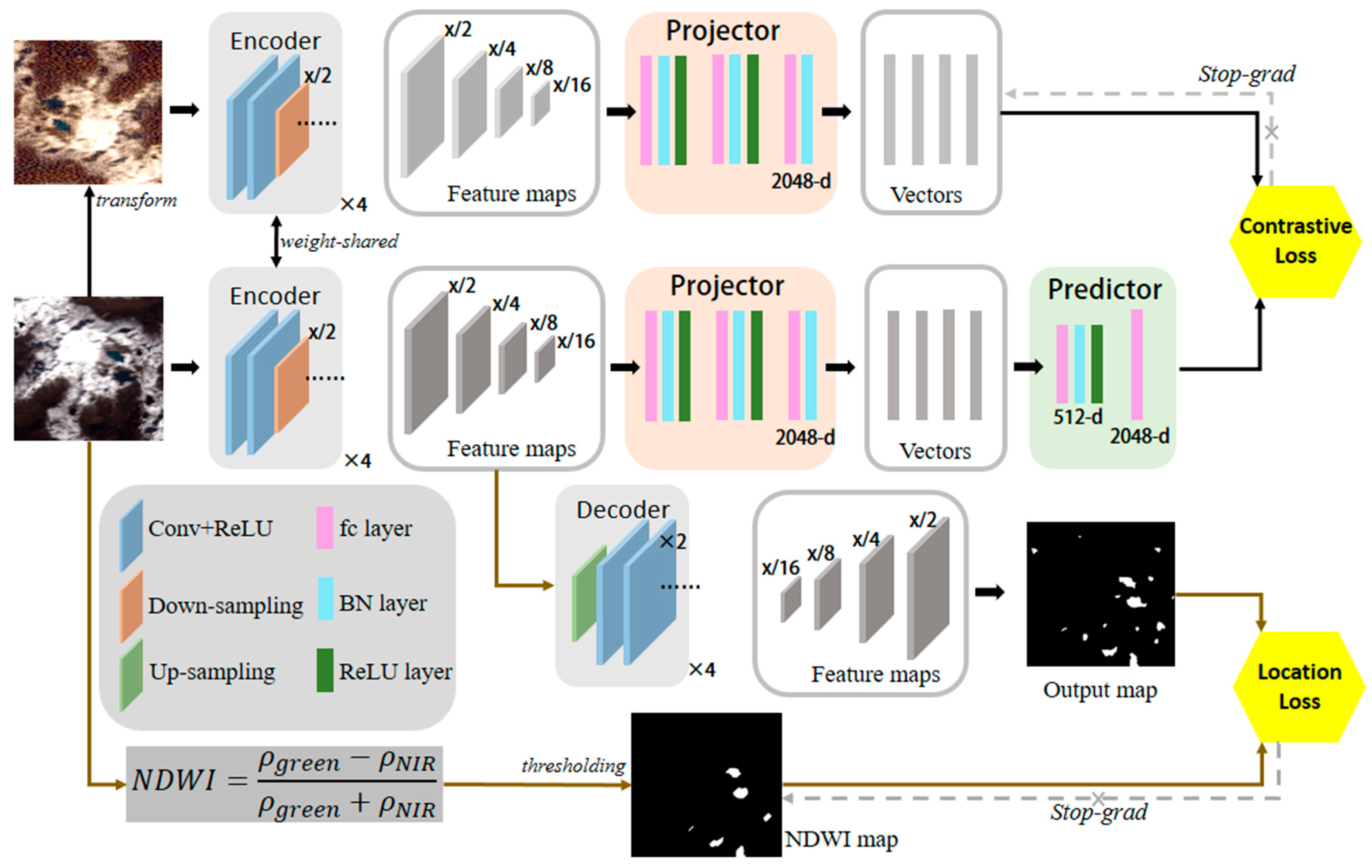 Remotesensing 15 01456 g002 Remotesensing 15 01456 g002