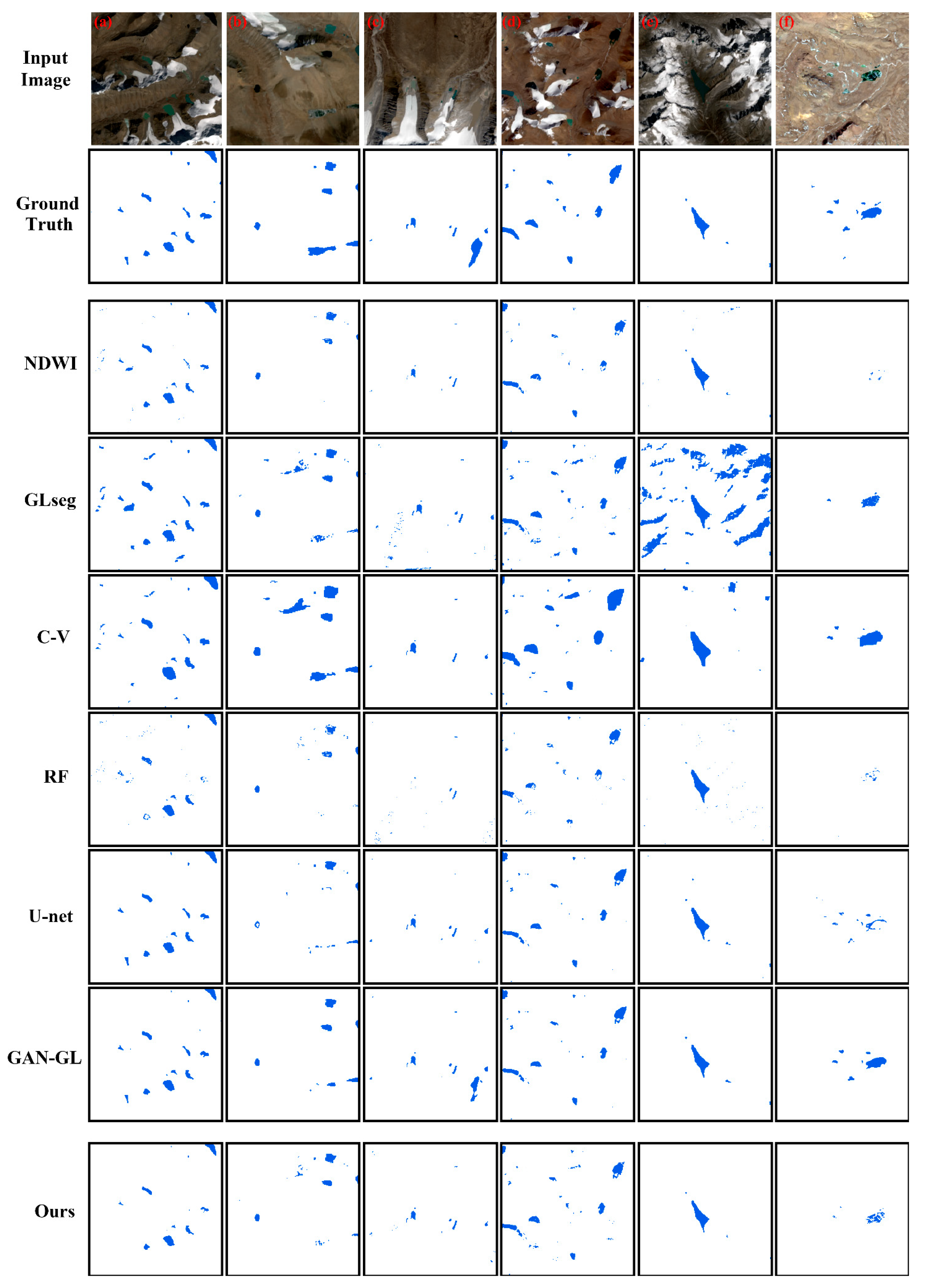 Remotesensing 15 01456 g007 Remotesensing 15 01456 g007