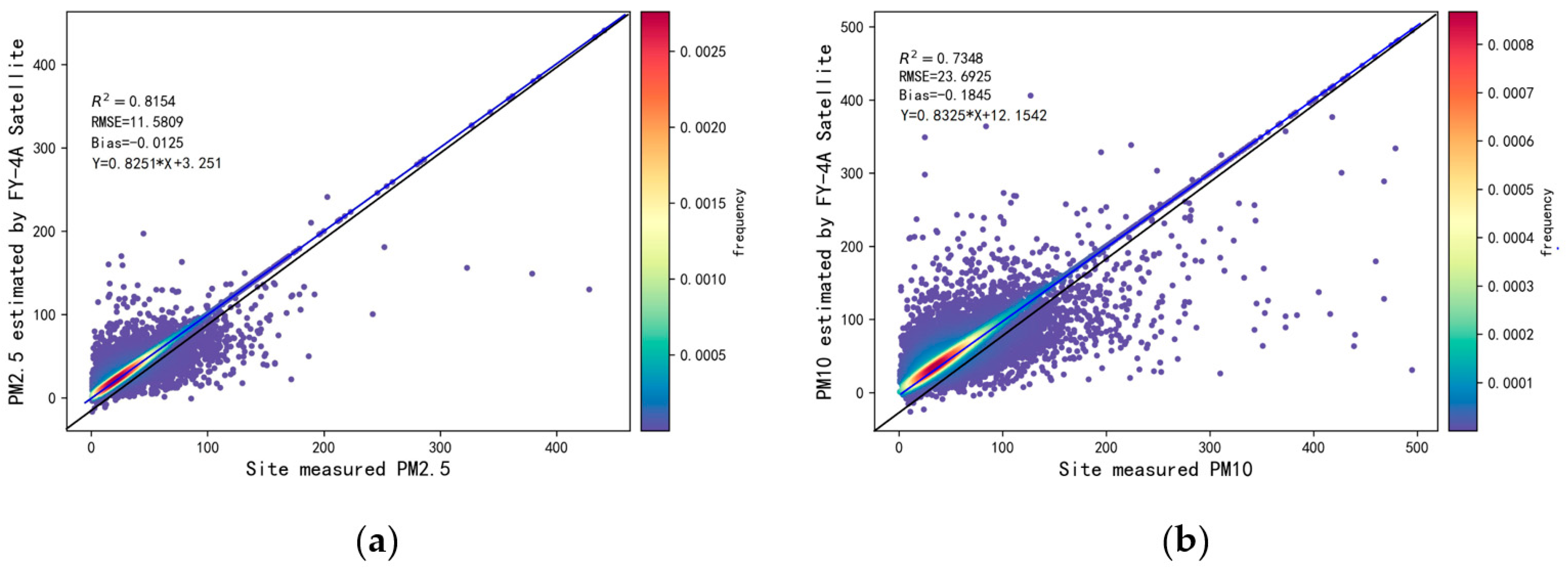 Remotesensing 15 01459 g003