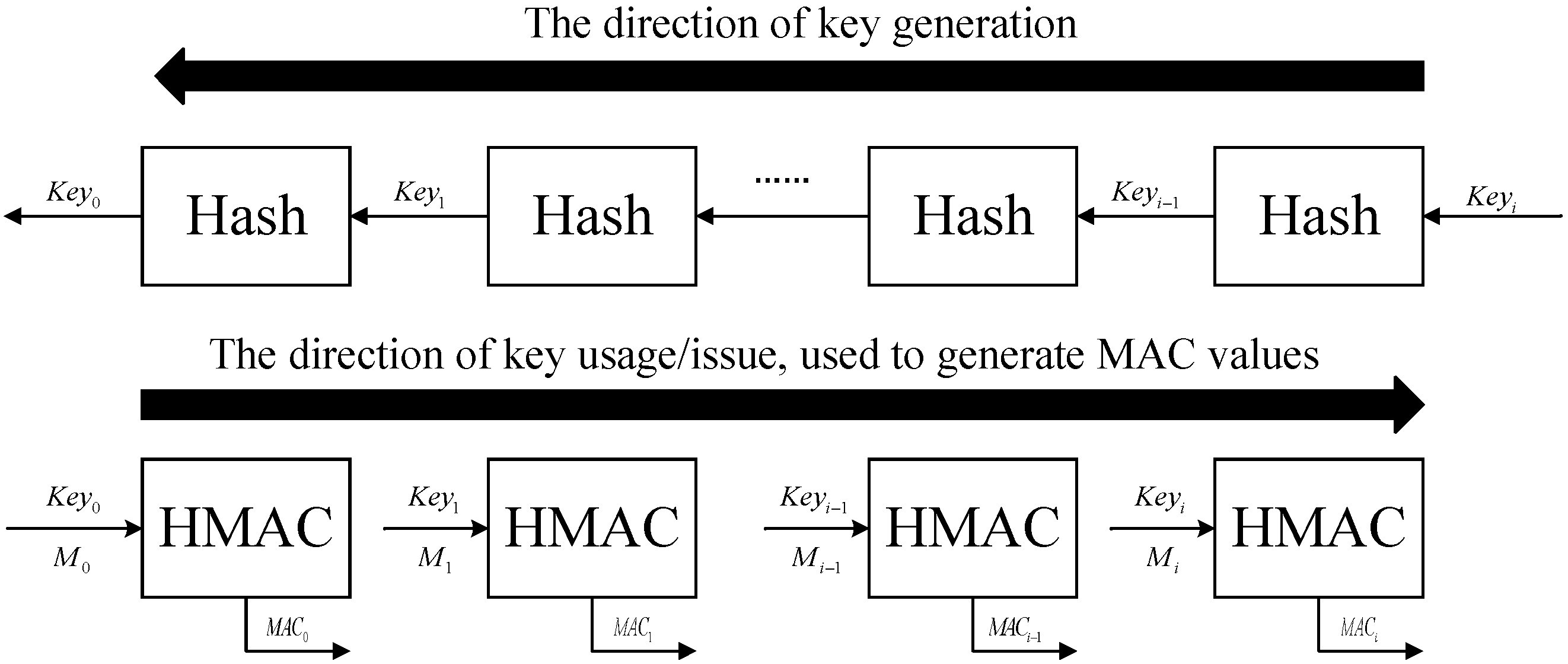 Remotesensing 15 01462 g005 Remotesensing 15 01462 g005