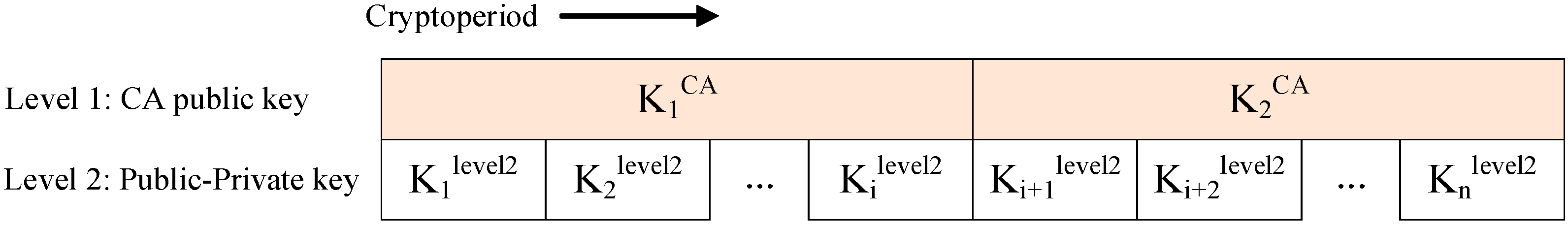 Remotesensing 15 01462 g010 Remotesensing 15 01462 g010
