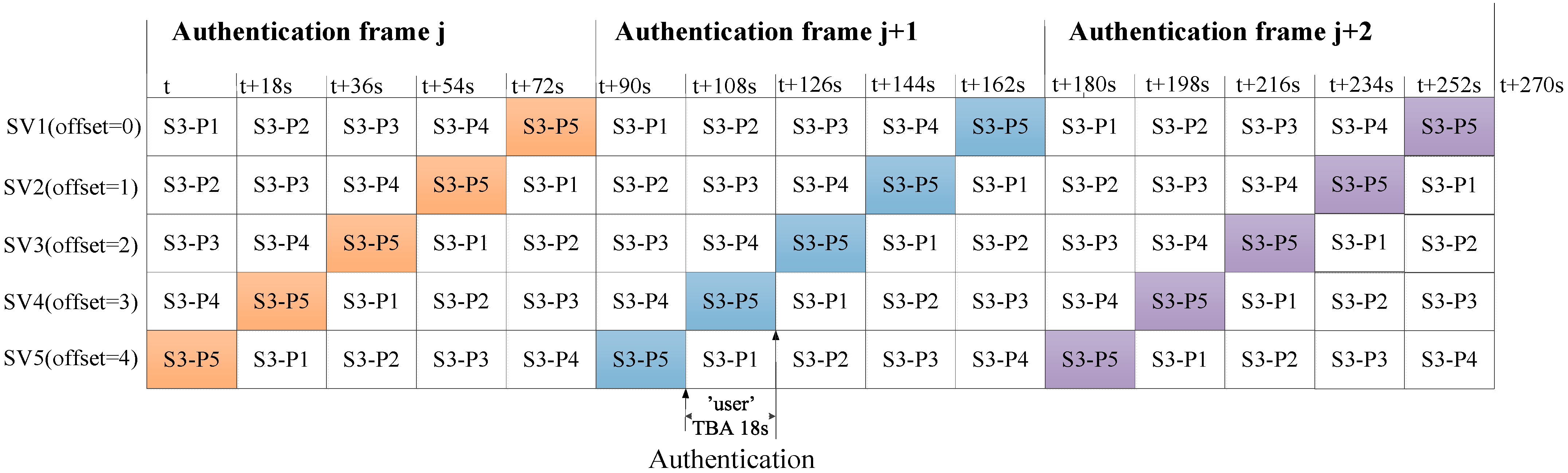 Remotesensing 15 01462 g012 Remotesensing 15 01462 g012