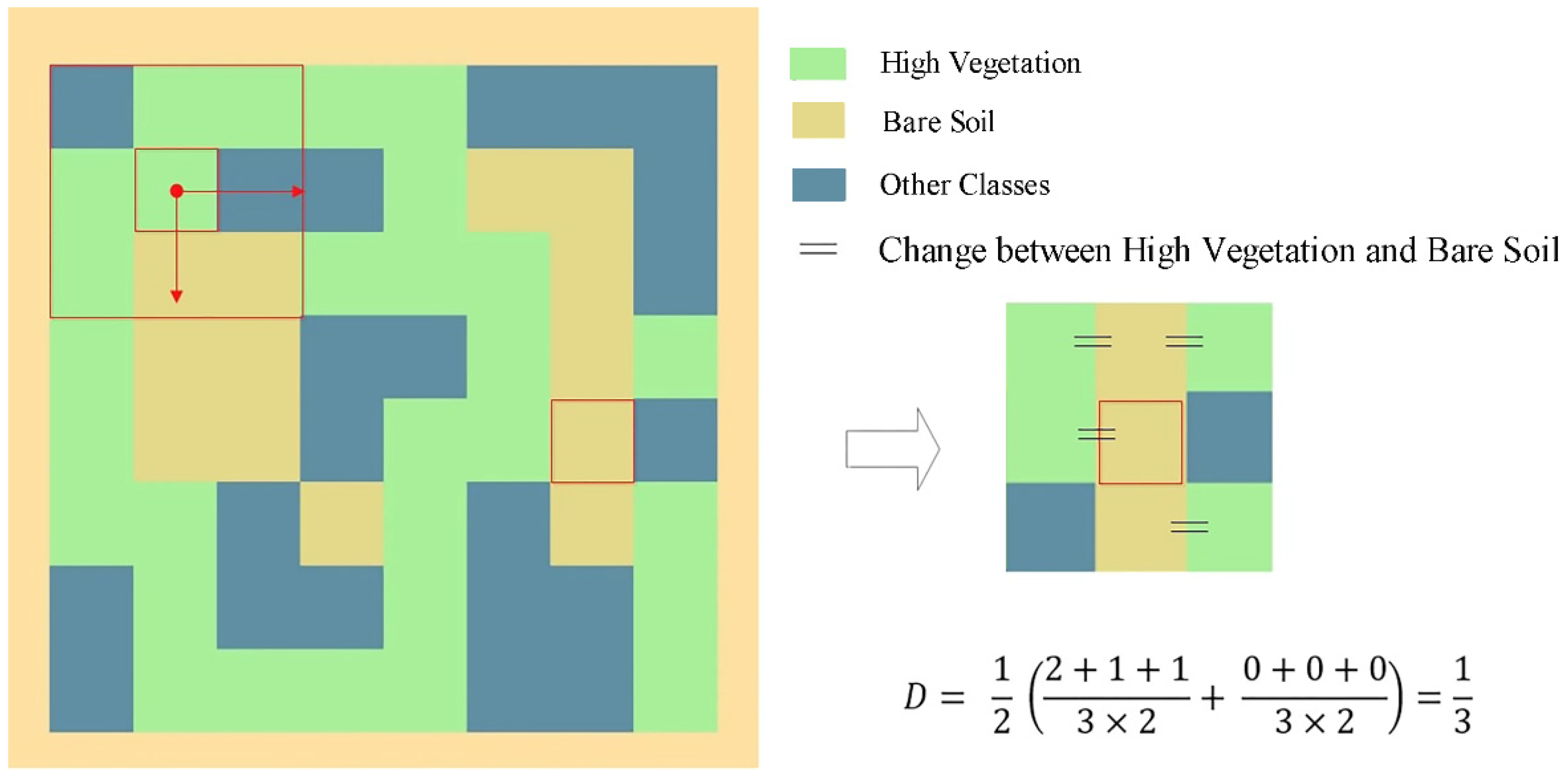 Remotesensing 15 01470 g006