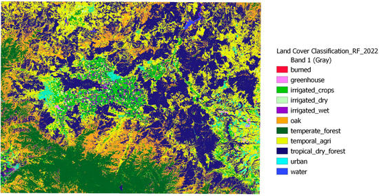 Remotesensing 15 01471 g0a6