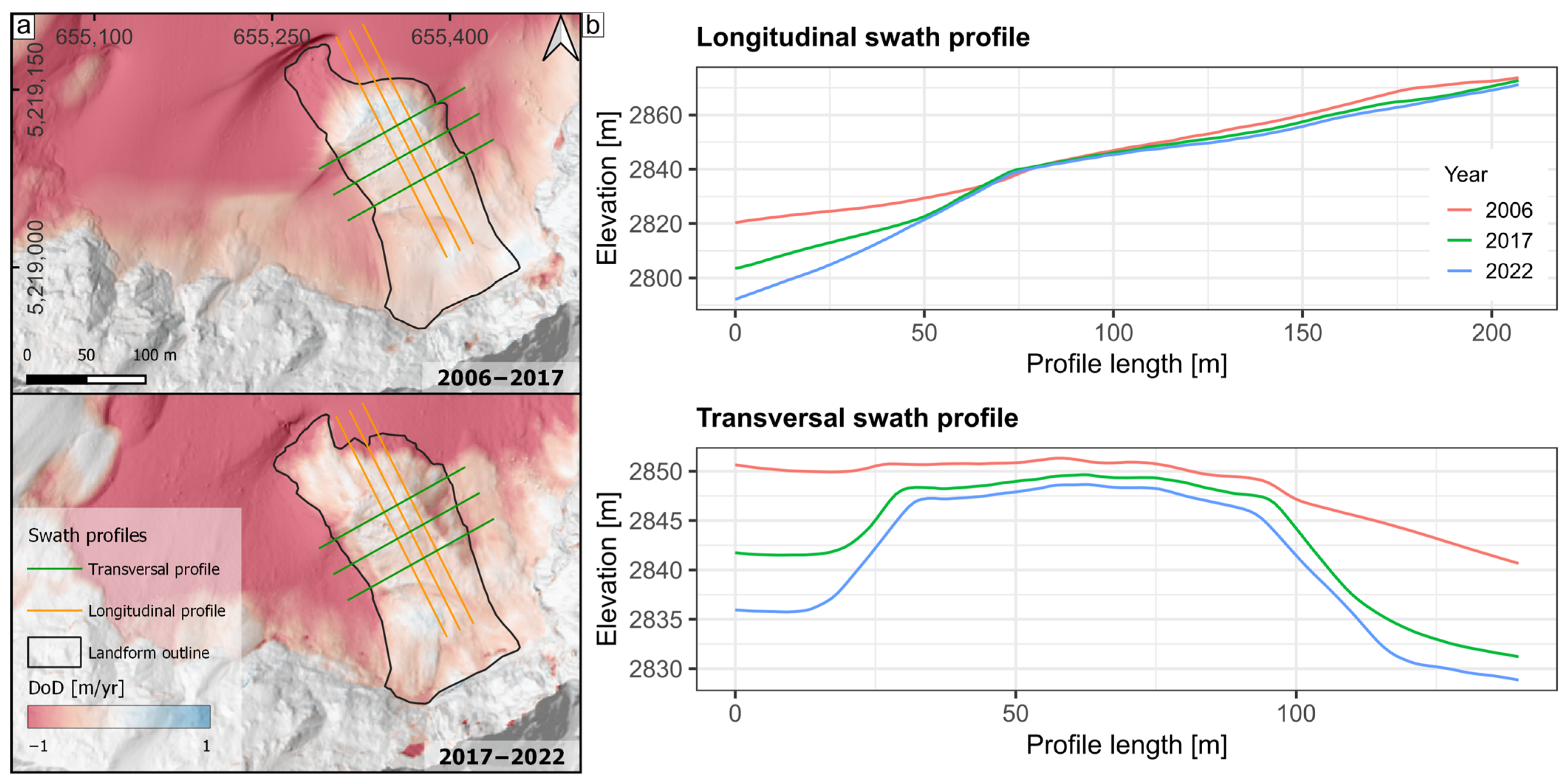 Remotesensing 15 01472 g003 Remotesensing 15 01472 g003