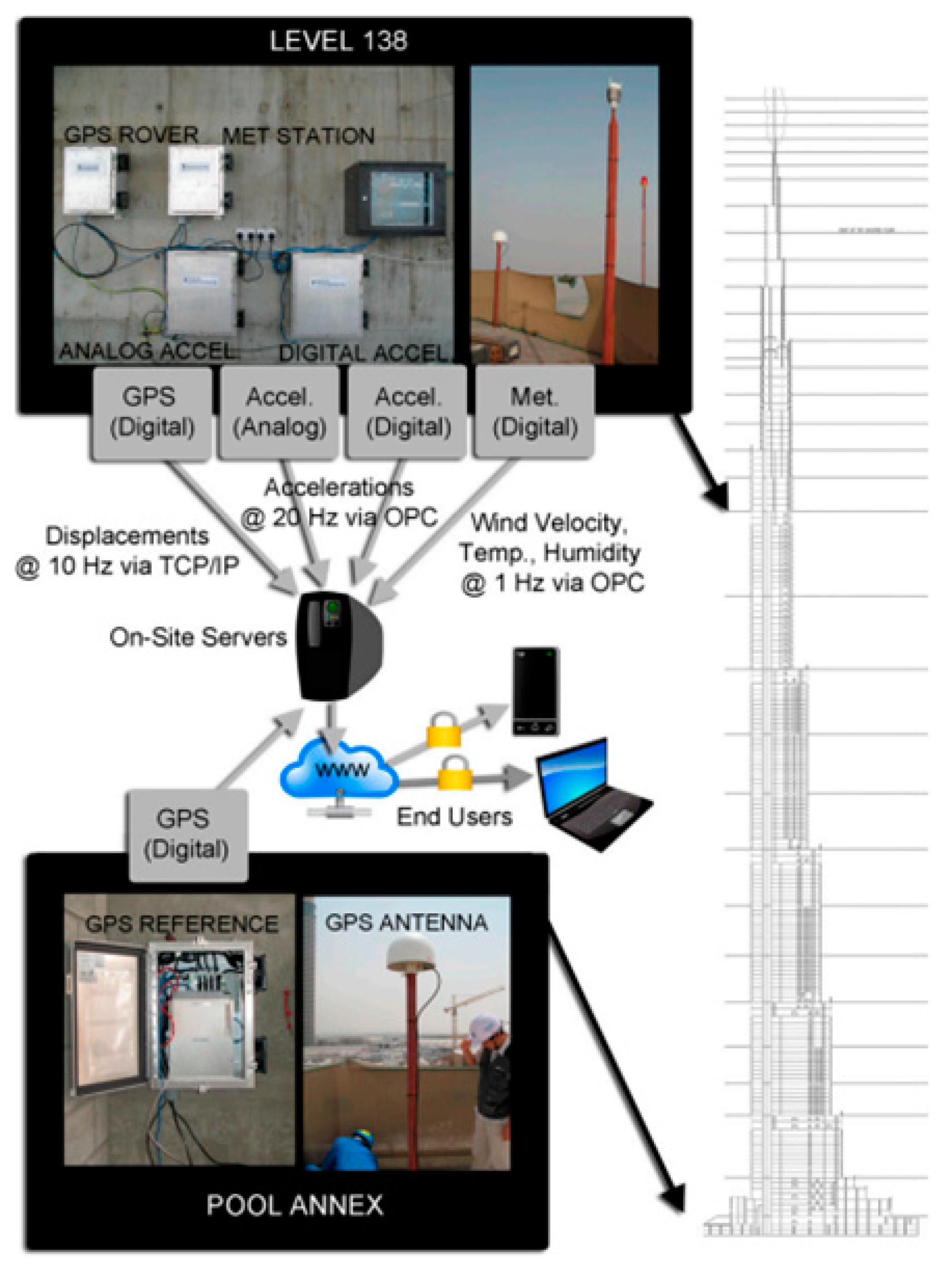 Remotesensing 15 01473 g007 Remotesensing 15 01473 g007