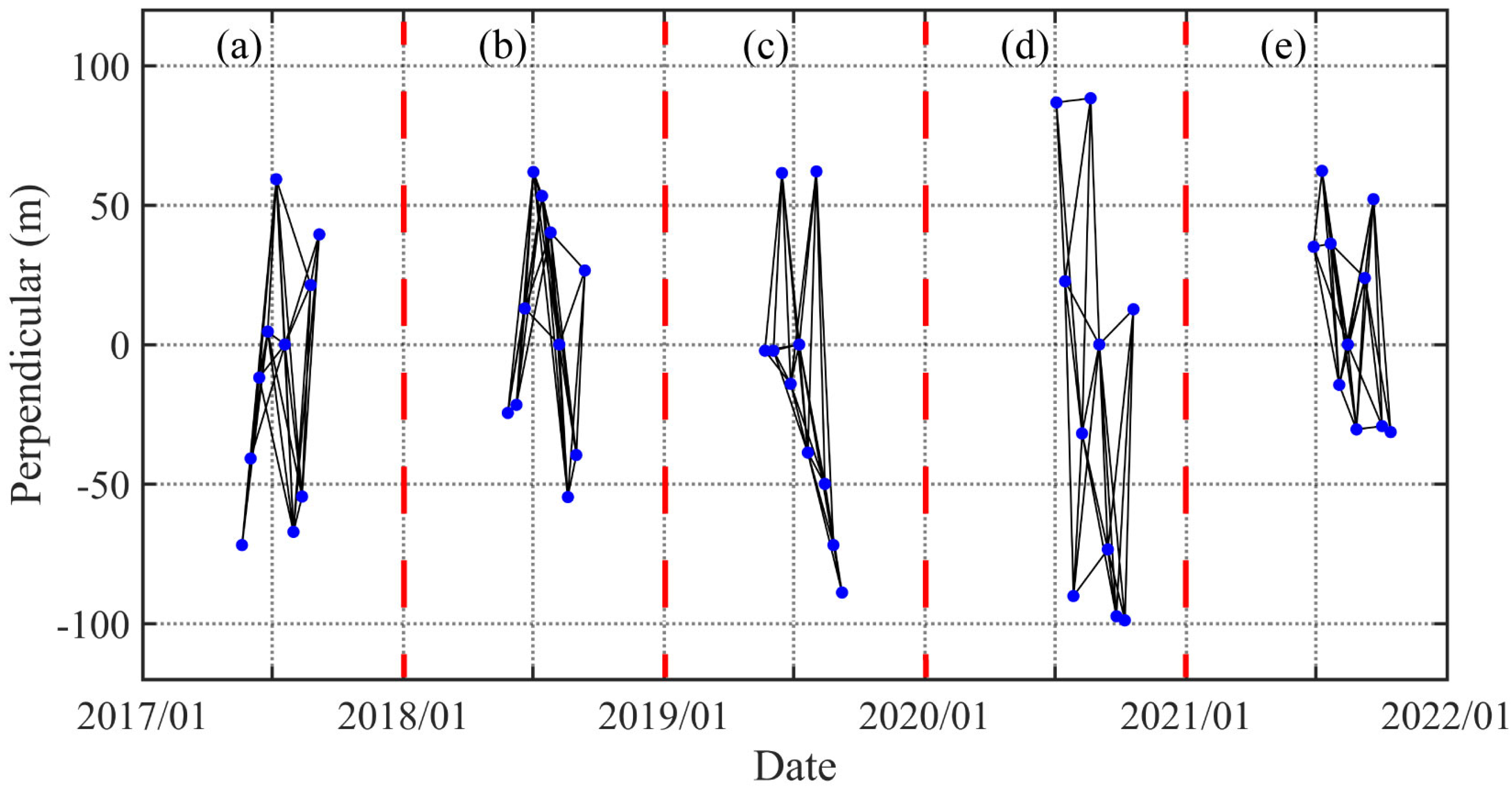 Remotesensing 15 01475 g003