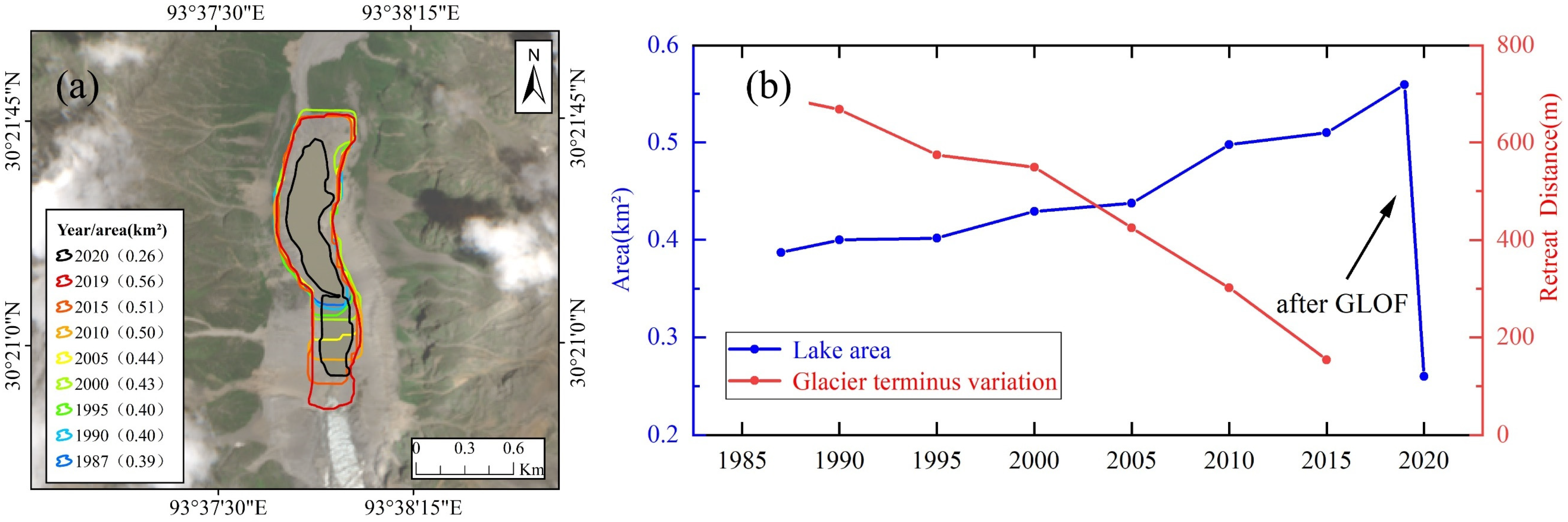 Remotesensing 15 01475 g004