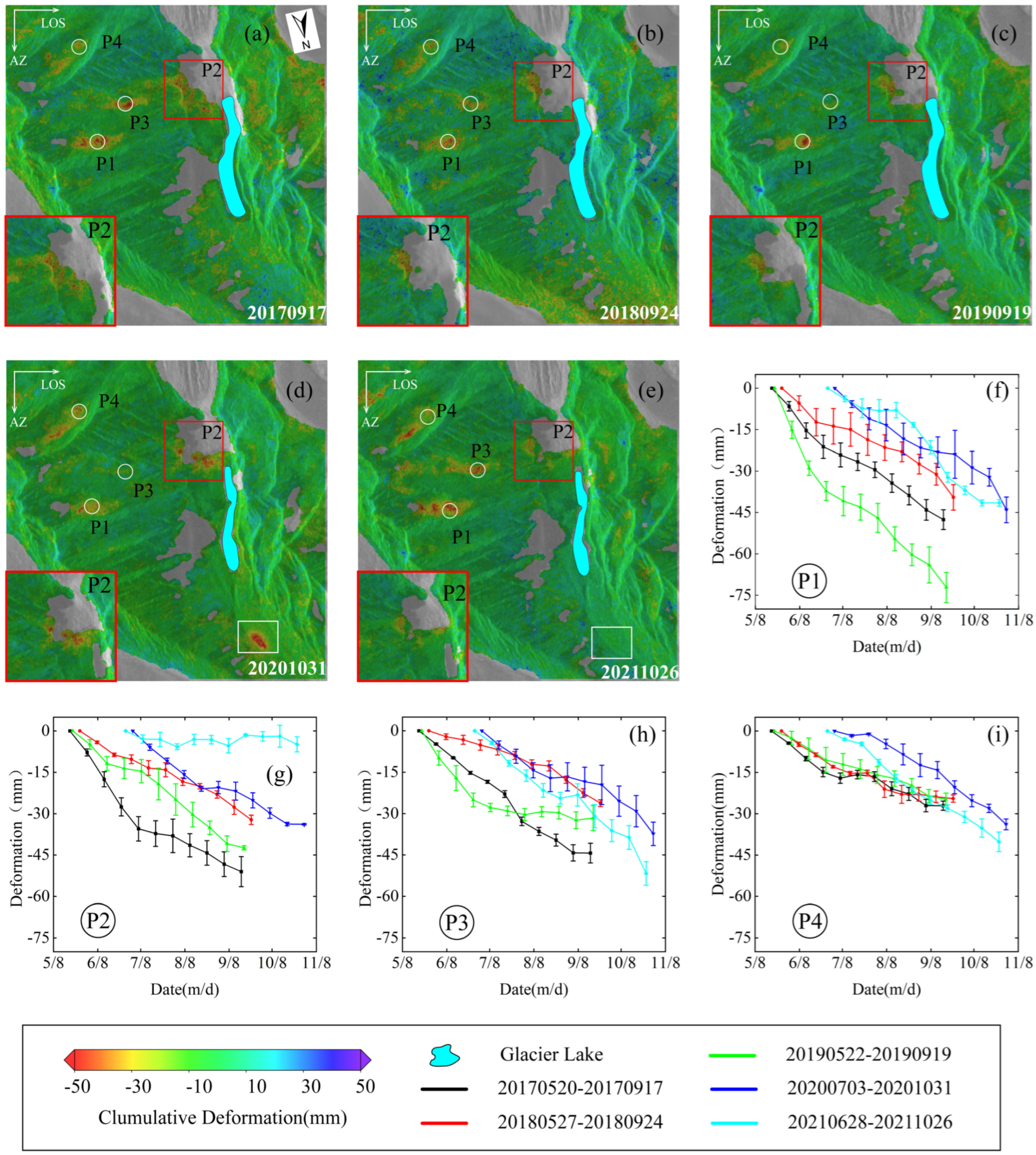 Remotesensing 15 01475 g008