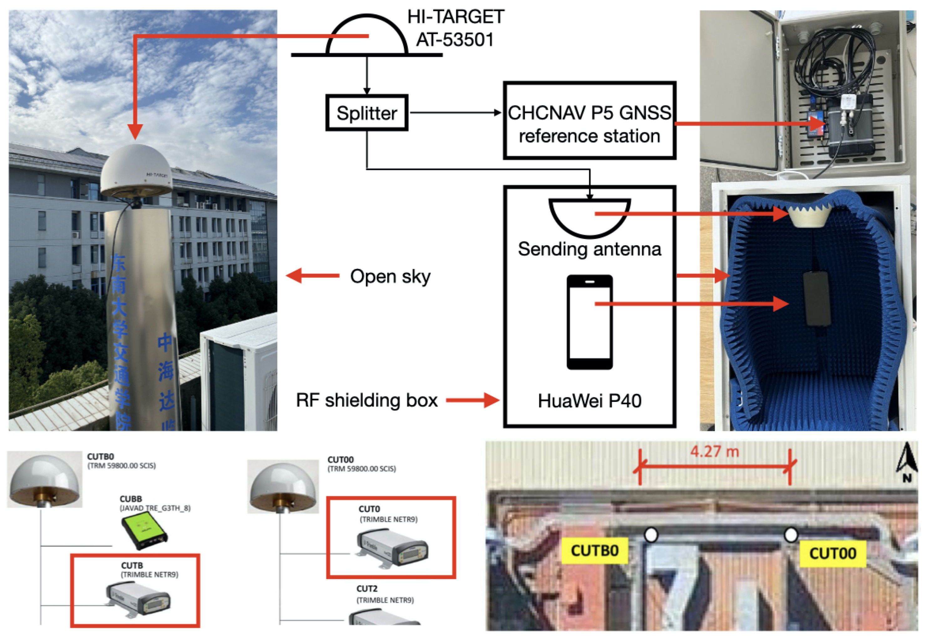 Remotesensing 15 01476 g001