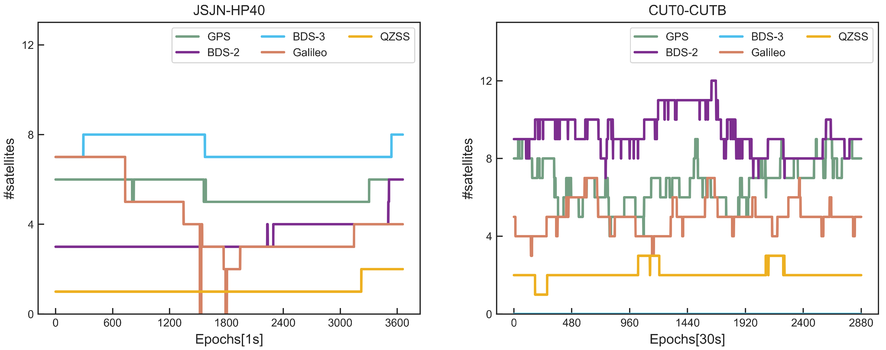Remotesensing 15 01476 g002