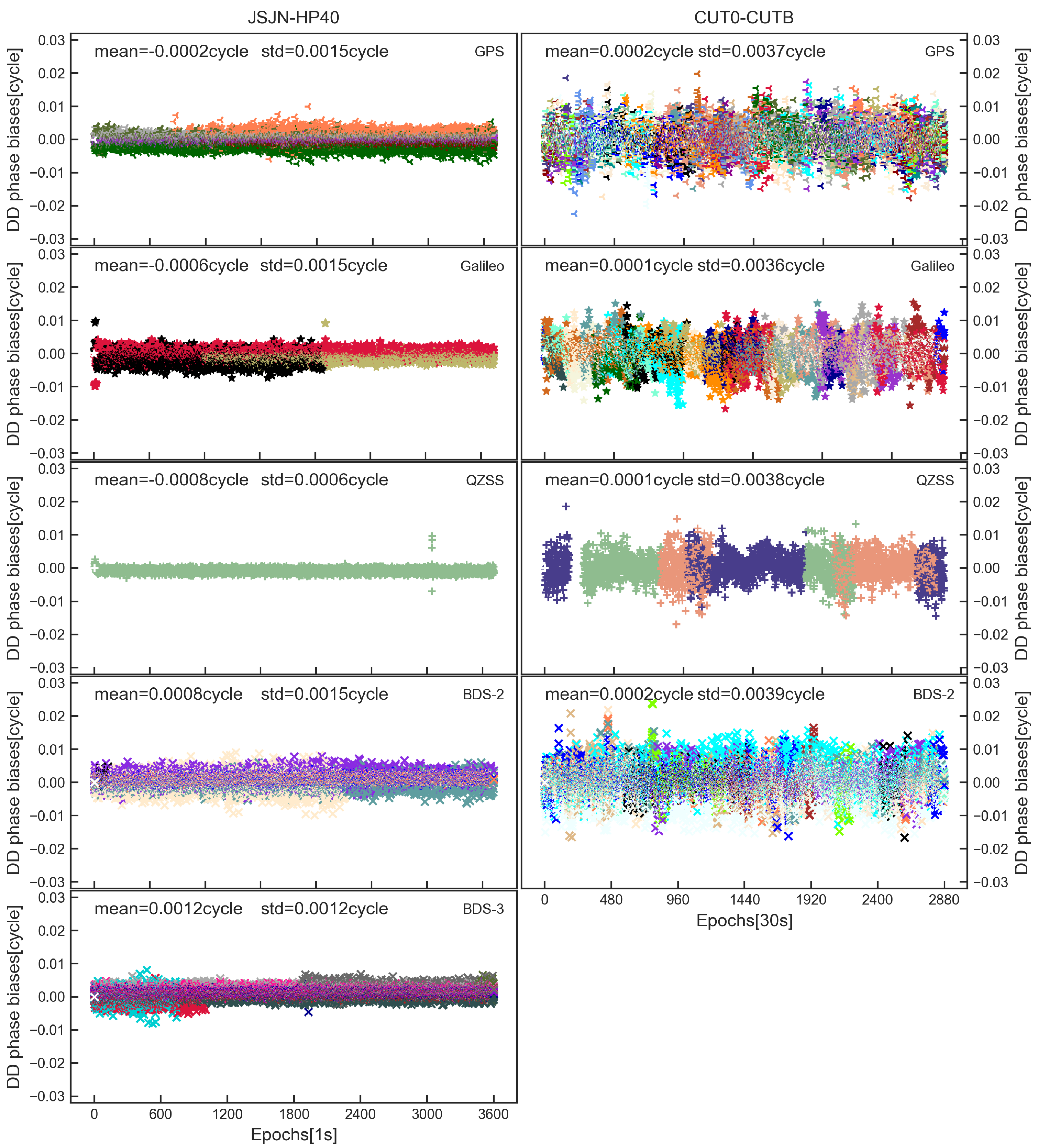 Remotesensing 15 01476 g003