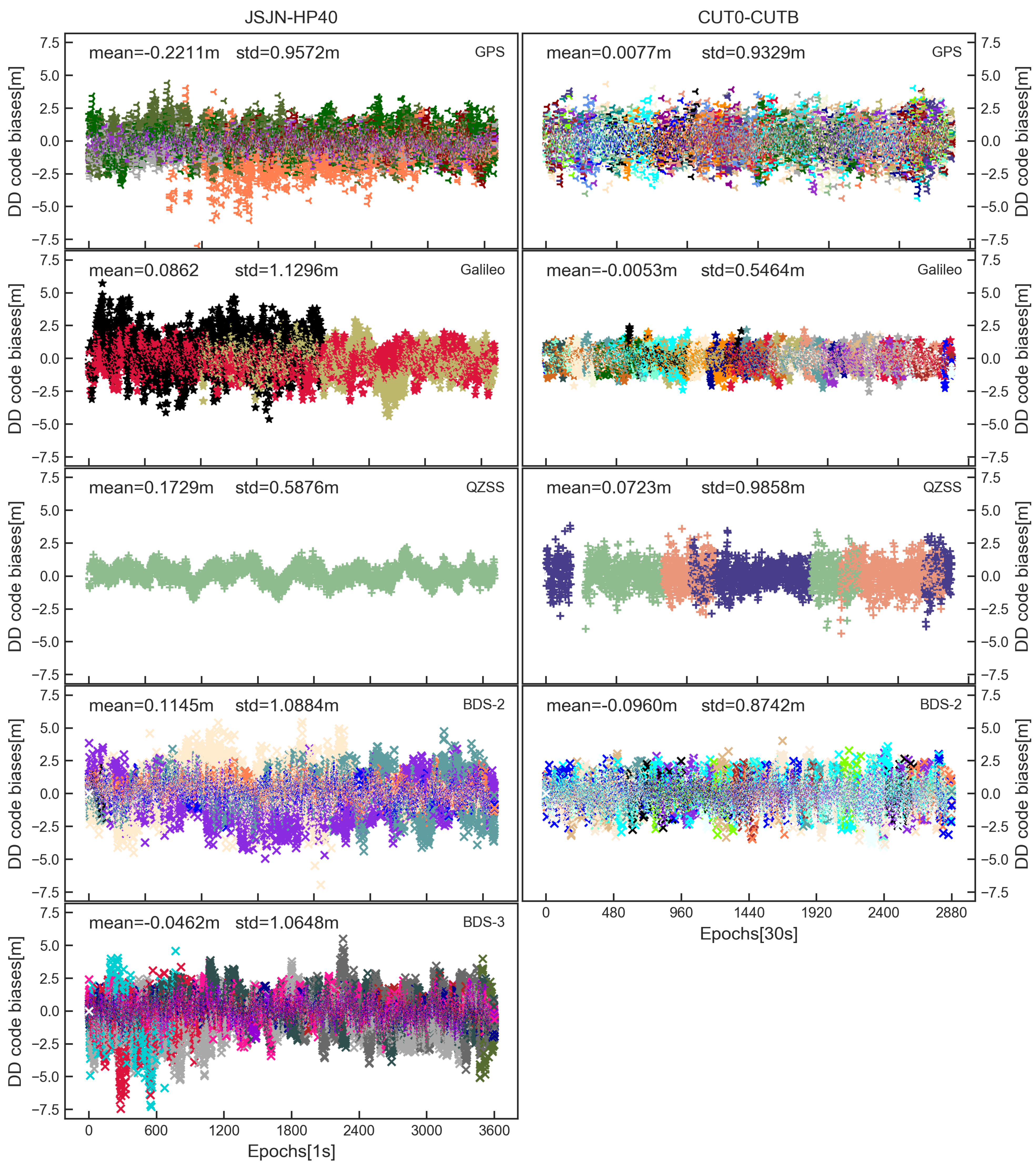 Remotesensing 15 01476 g004