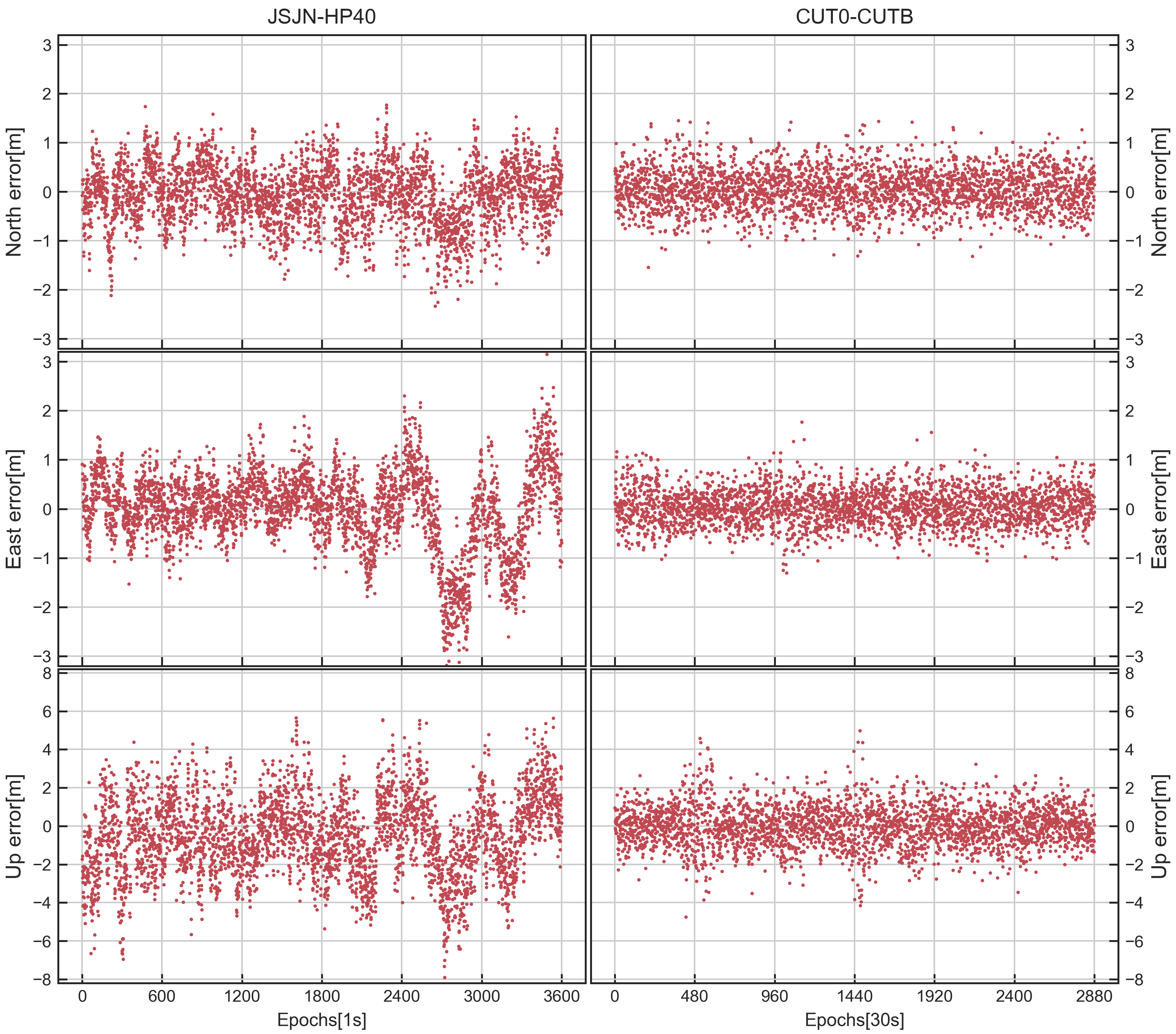Remotesensing 15 01476 g005