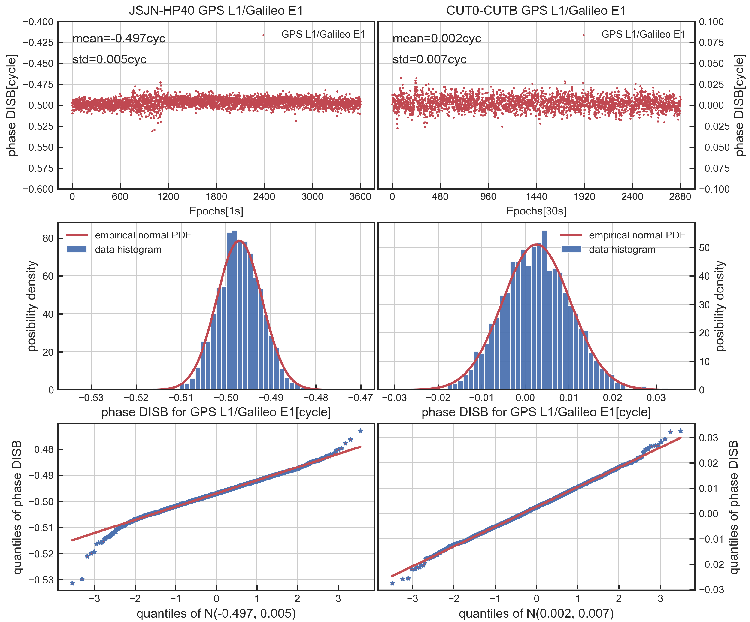 Remotesensing 15 01476 g006