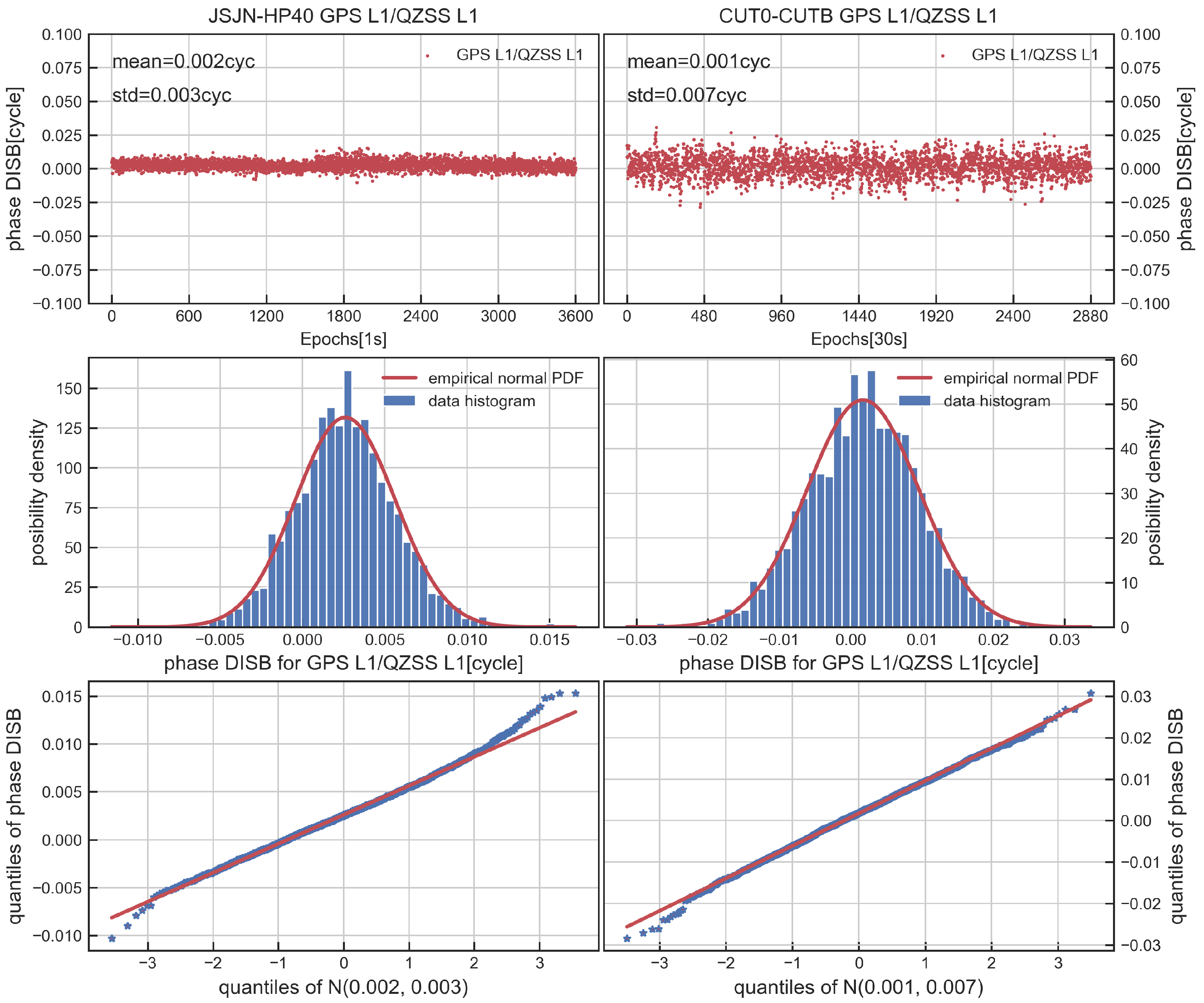 Remotesensing 15 01476 g007