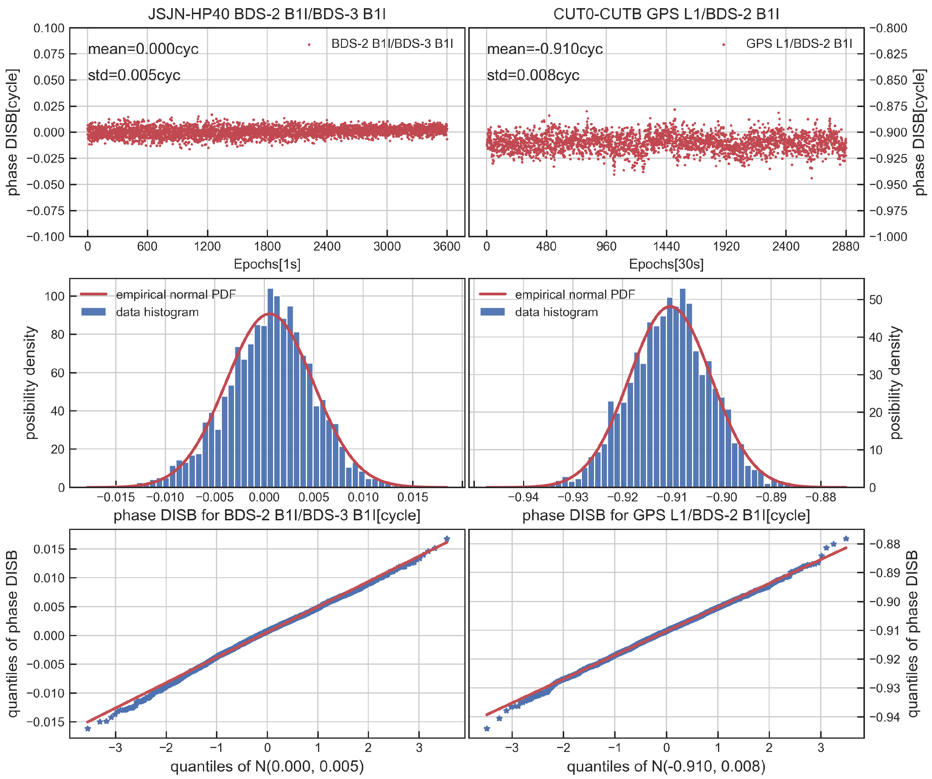 Remotesensing 15 01476 g008