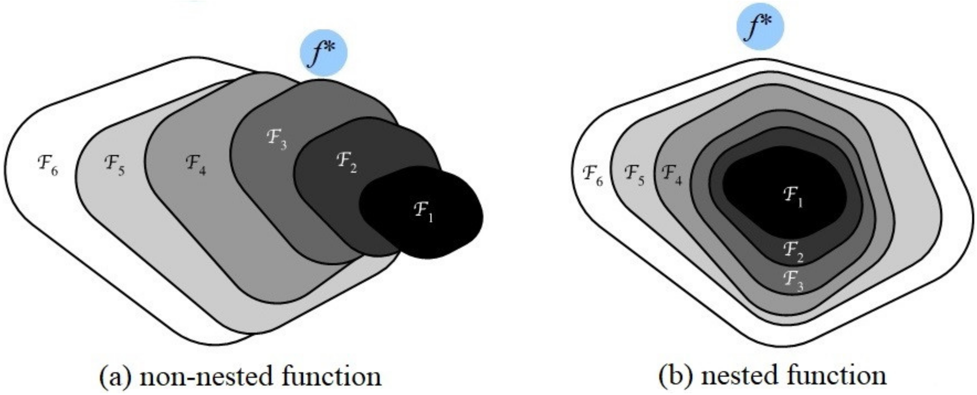 Remotesensing 15 01481 g001