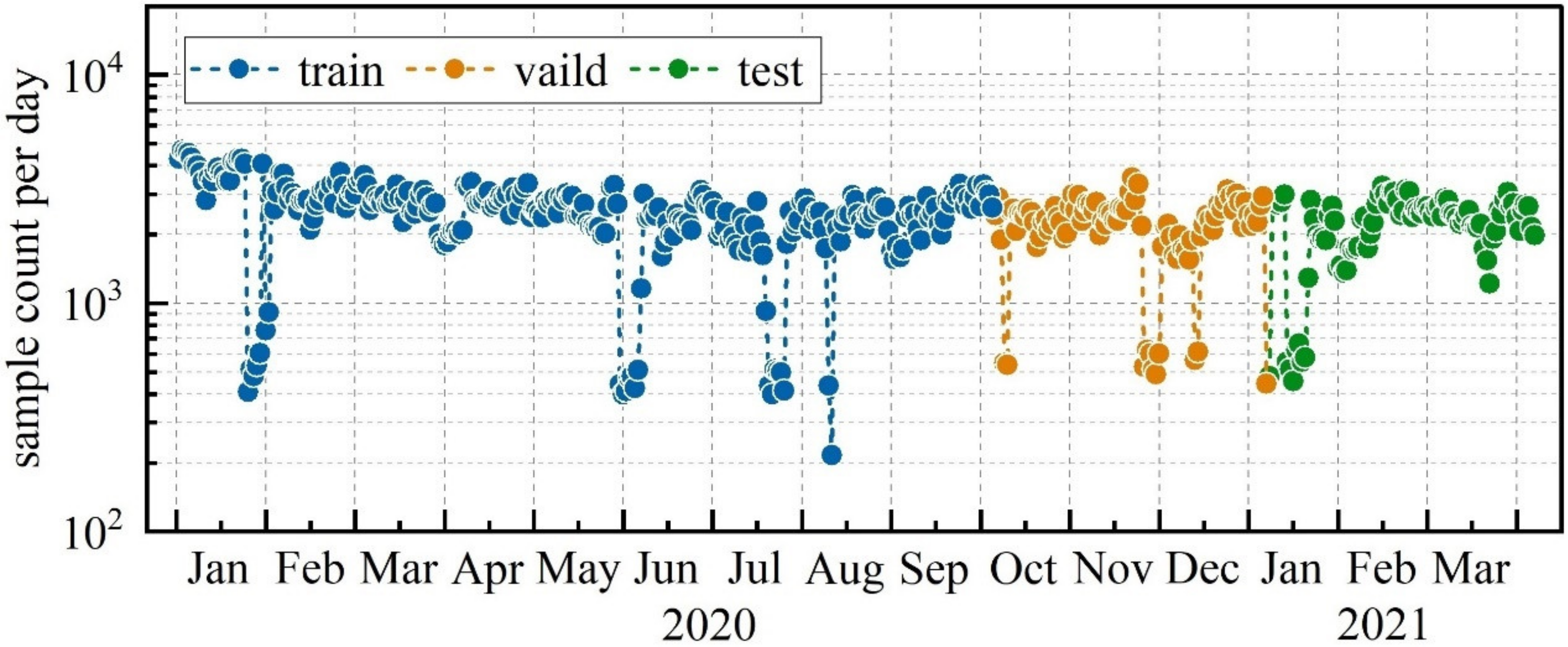 Remotesensing 15 01481 g004