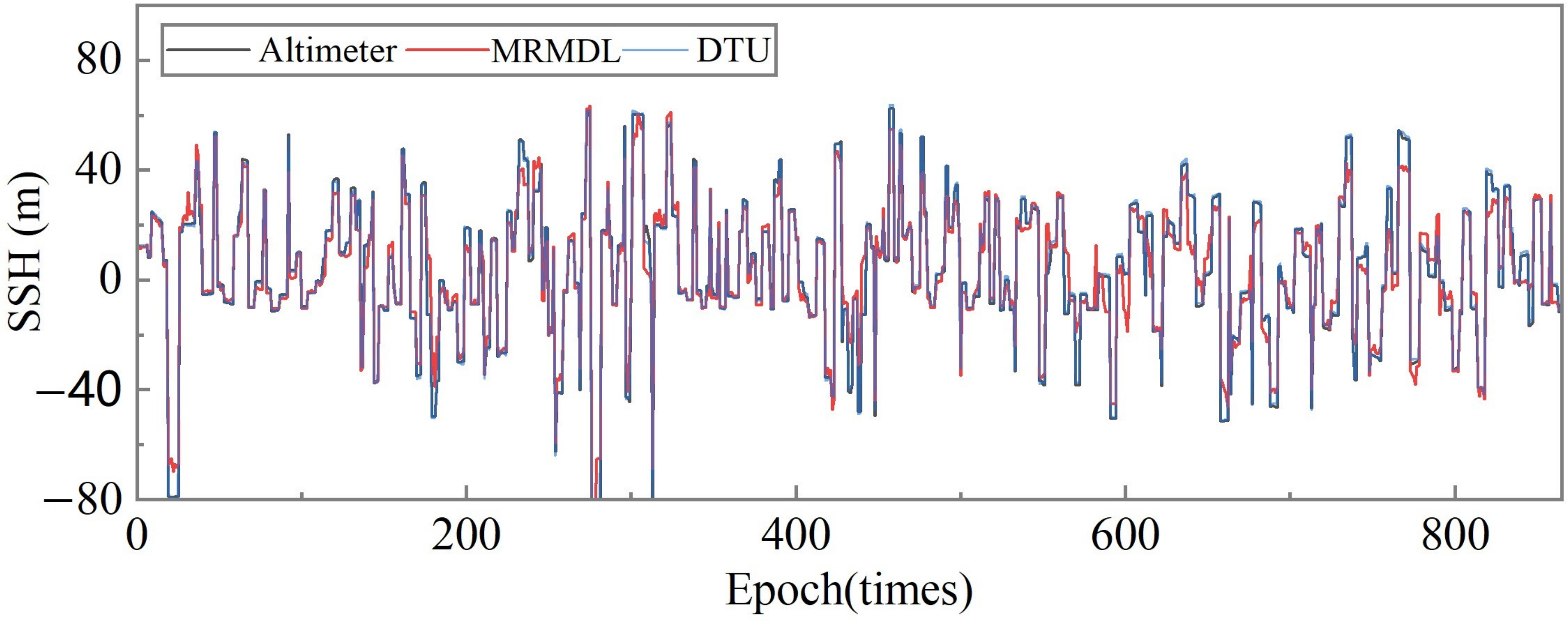 Remotesensing 15 01481 g008