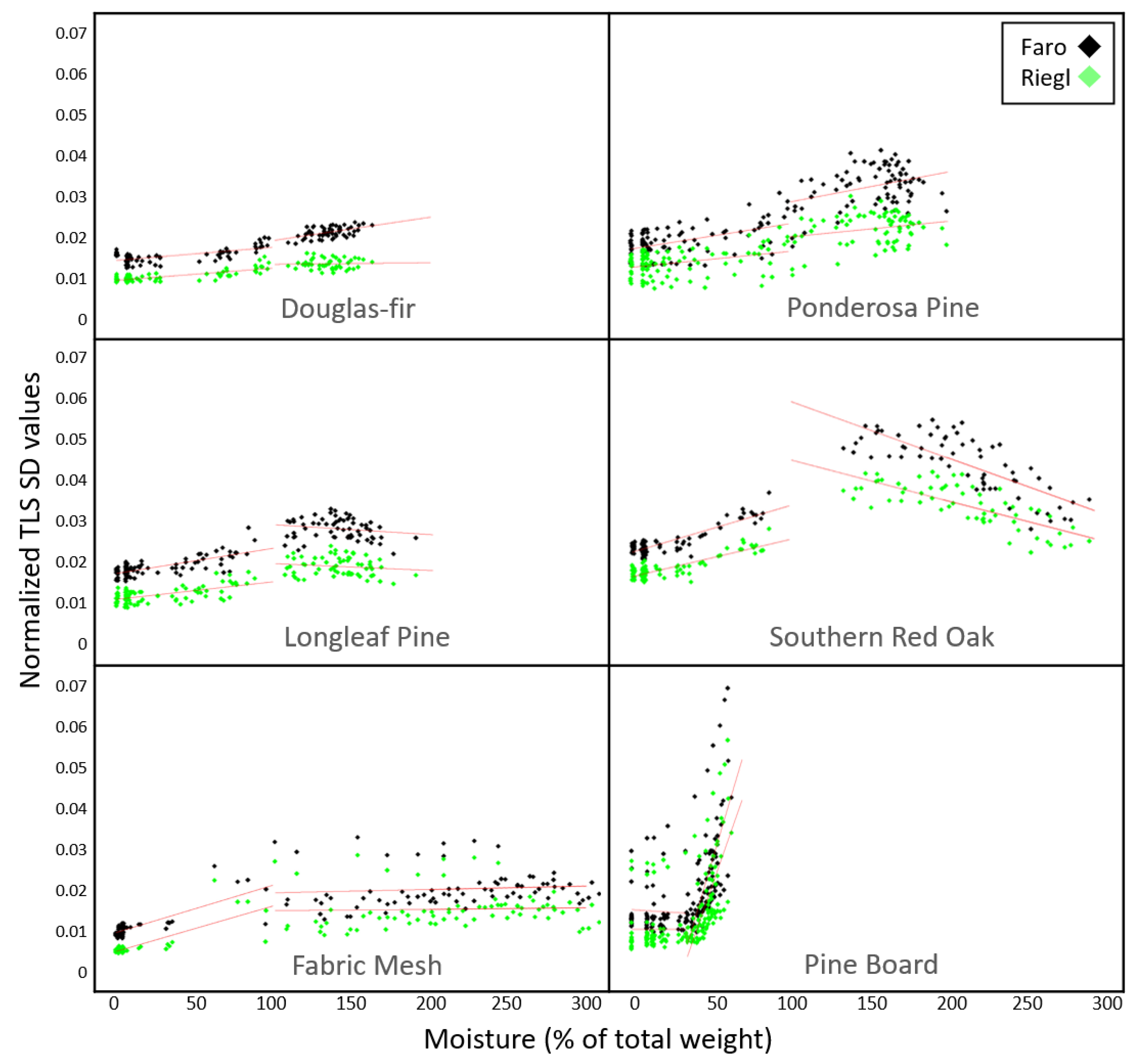 Remotesensing 15 01482 g008