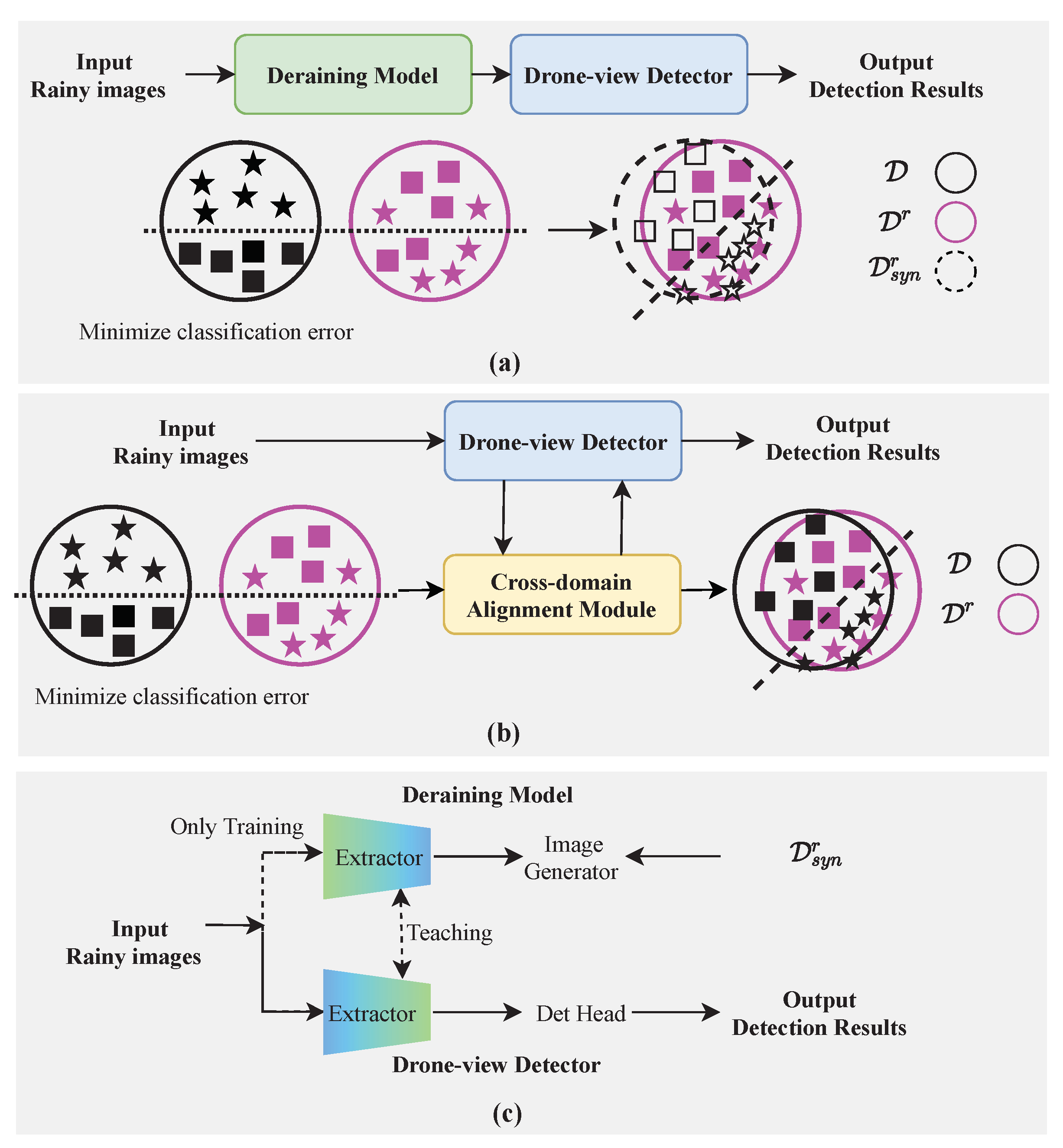 Remotesensing 15 01487 g001