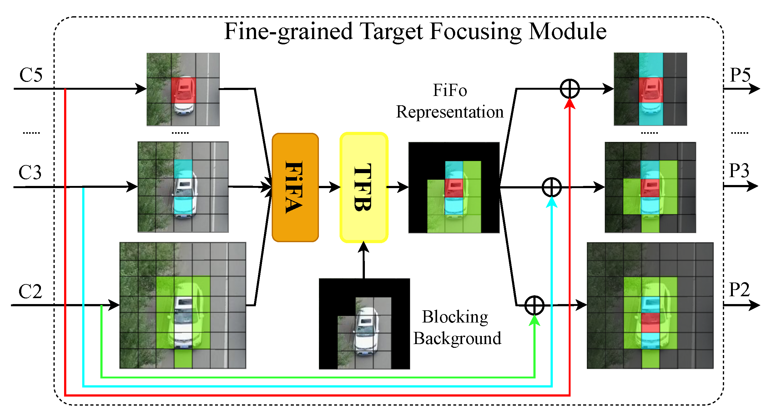 Remotesensing 15 01487 g003