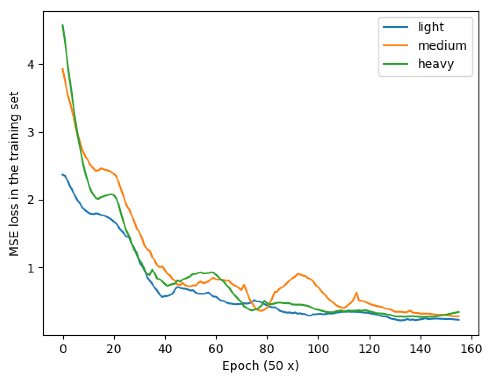 Remotesensing 15 01487 g008