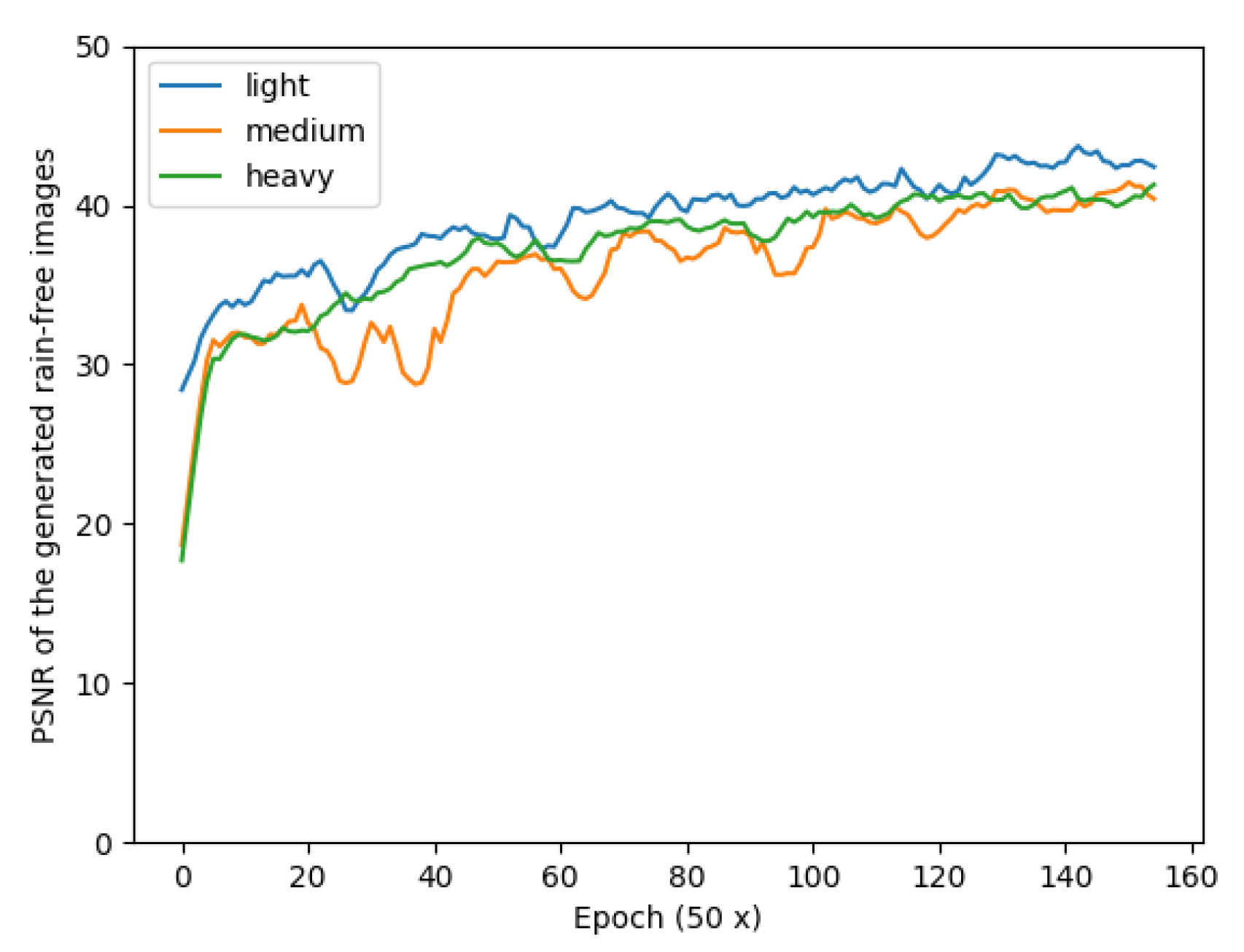 Remotesensing 15 01487 g009
