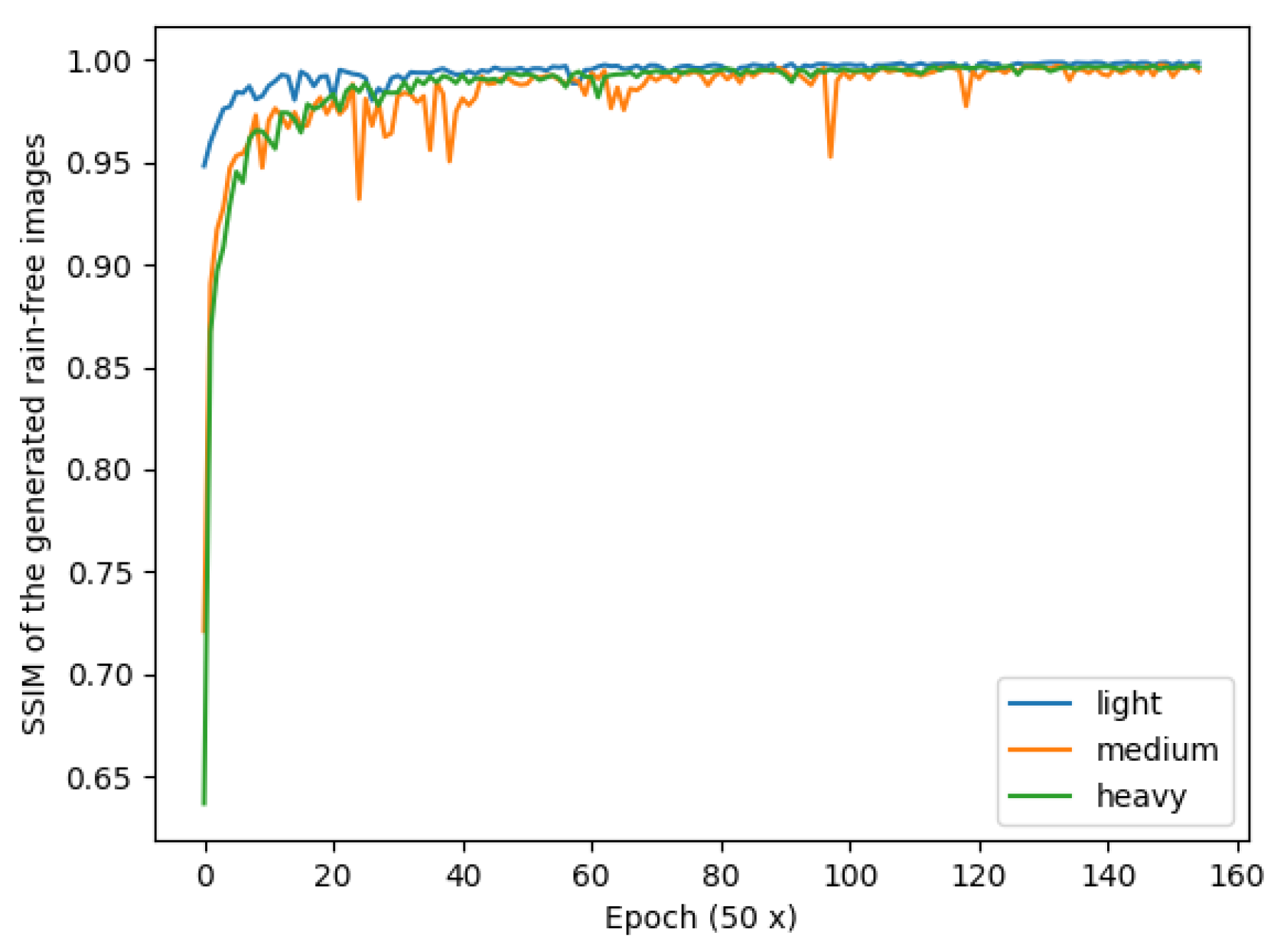 Remotesensing 15 01487 g010