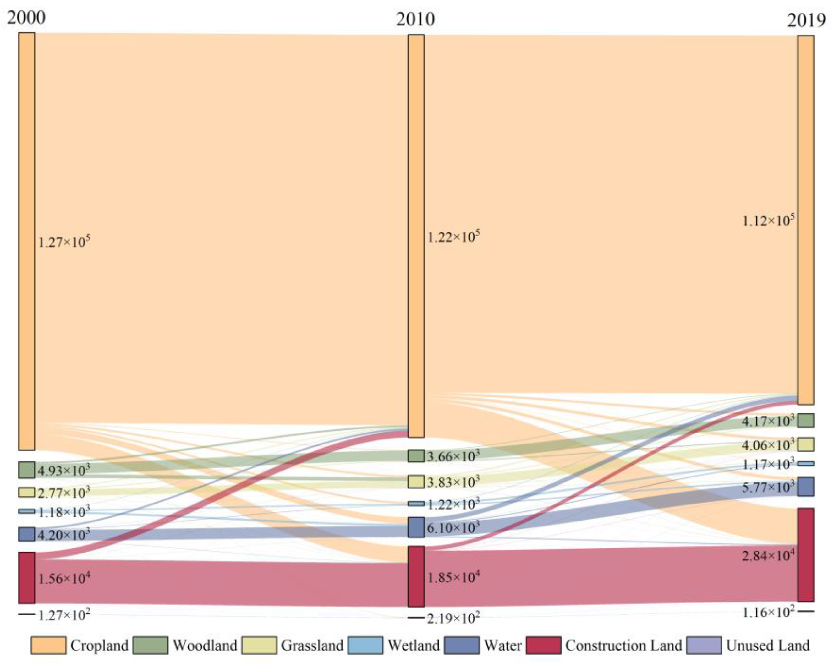 Remotesensing 15 01488 g002