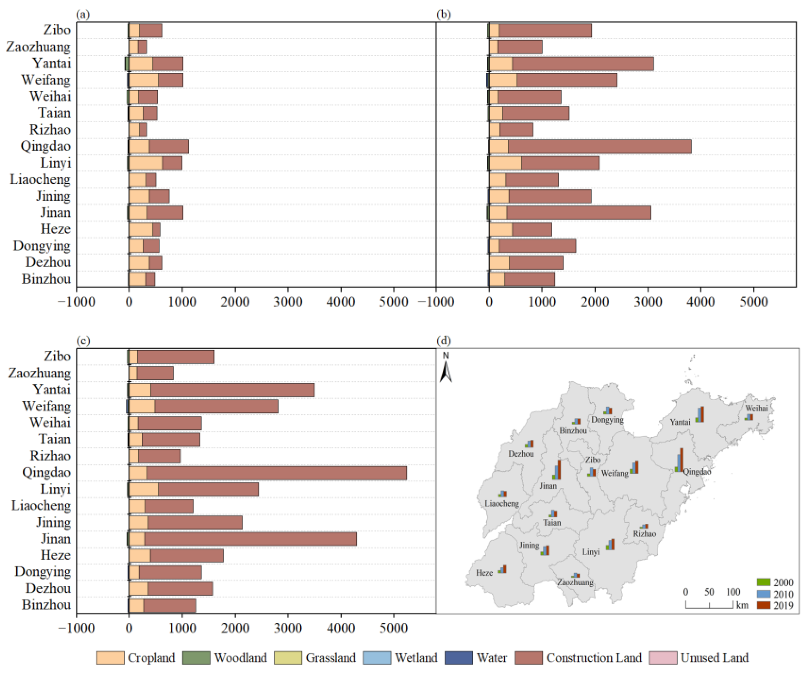 Remotesensing 15 01488 g005