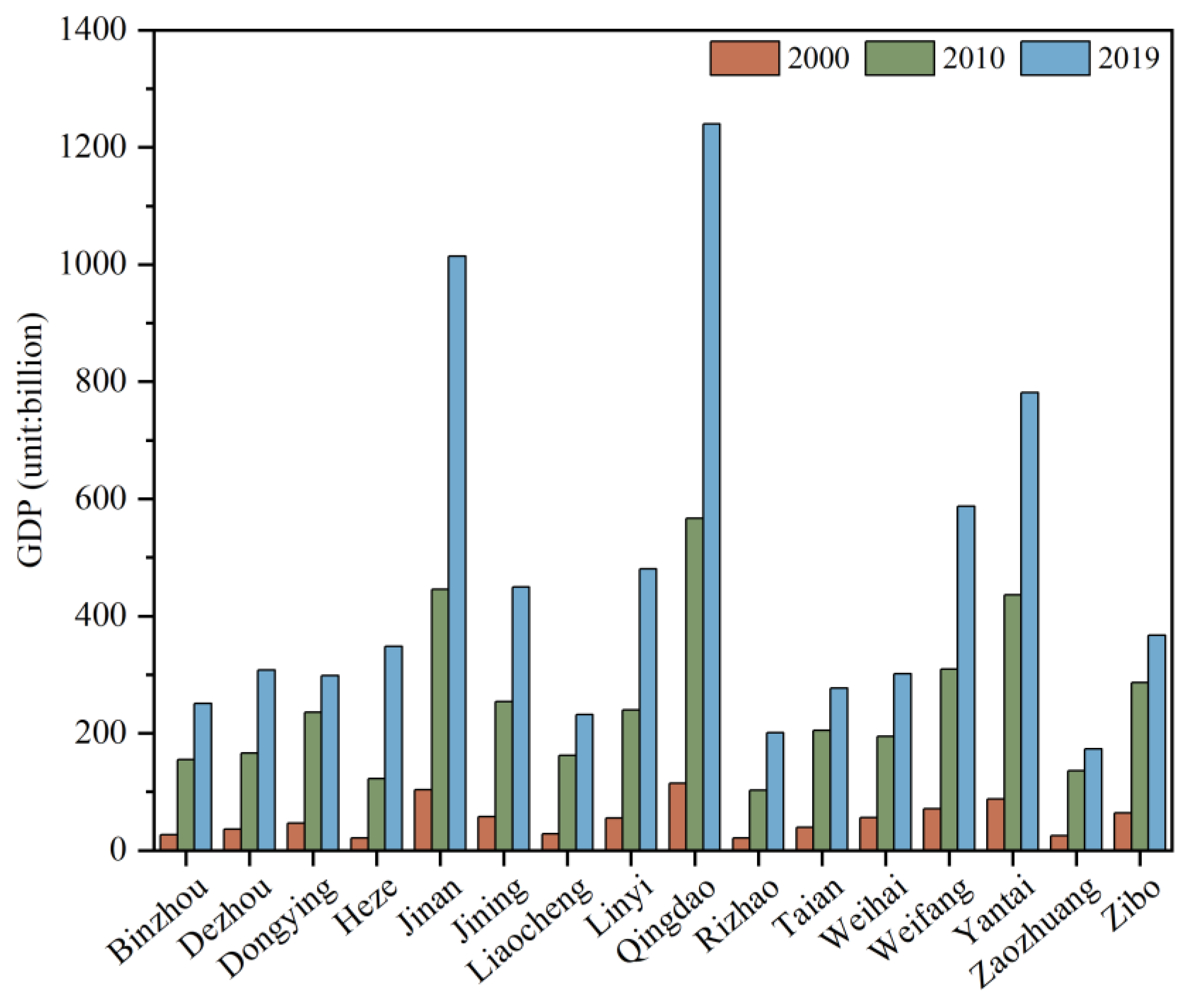 Remotesensing 15 01488 g009