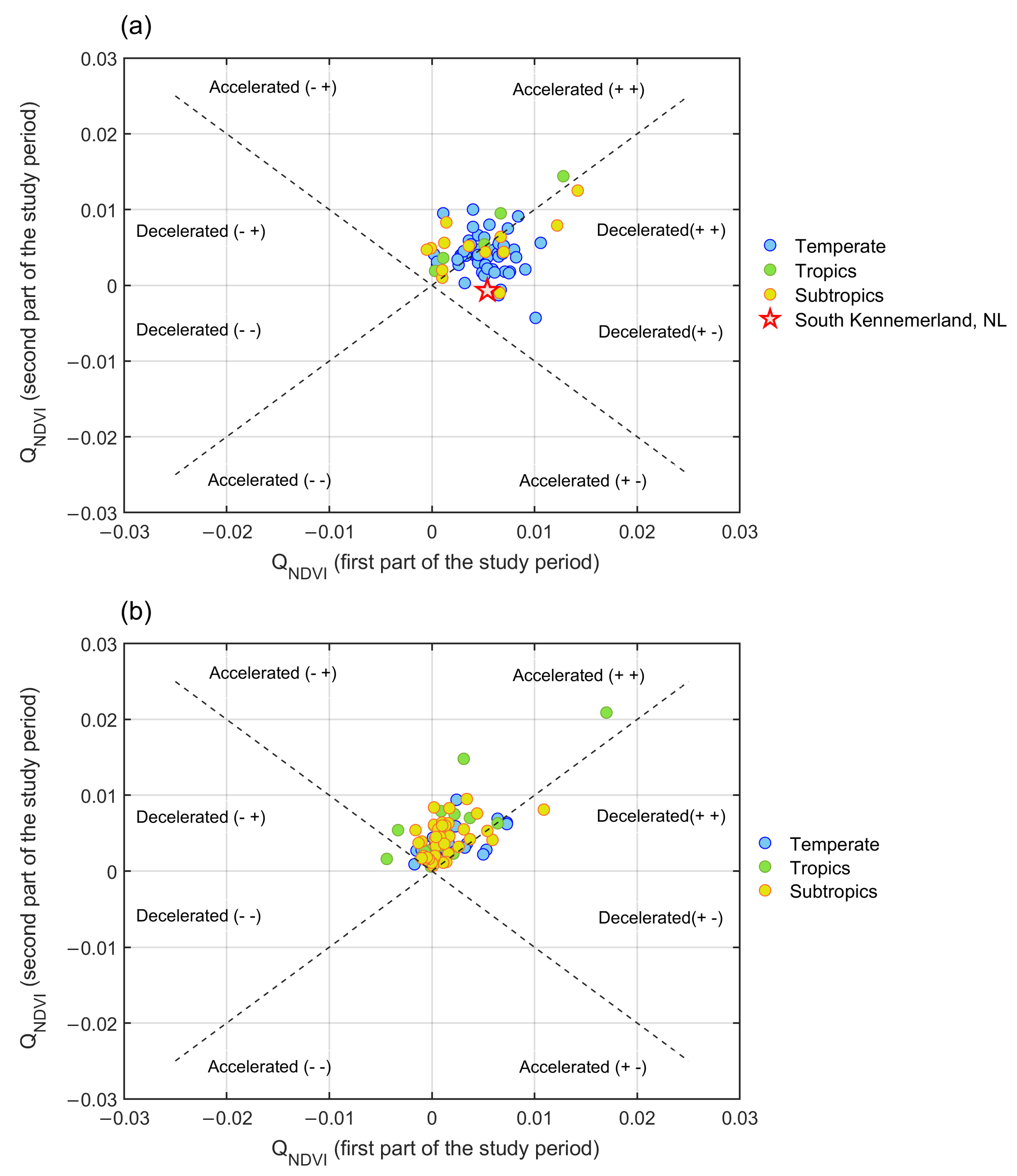 Remotesensing 15 01491 g009