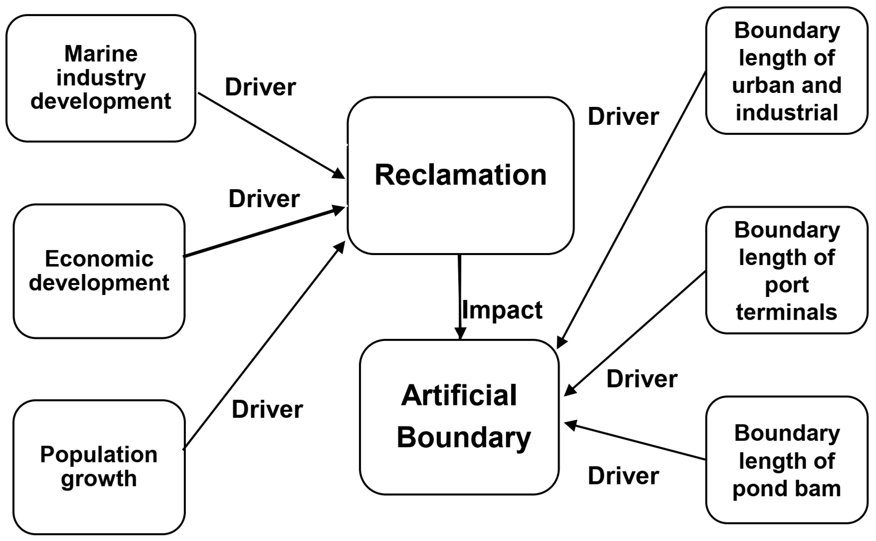 Remotesensing 15 01495 g005