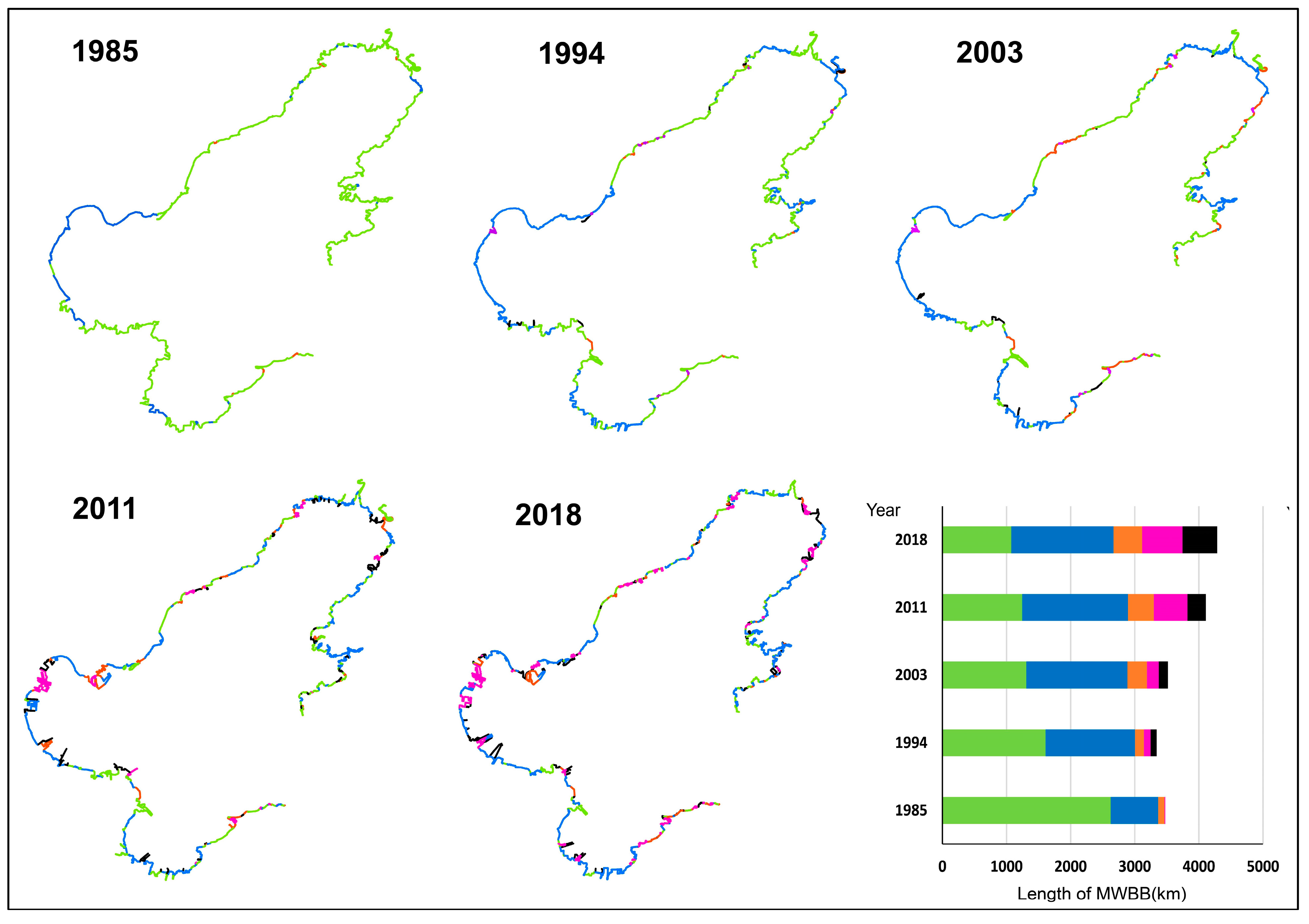 Remotesensing 15 01495 g007