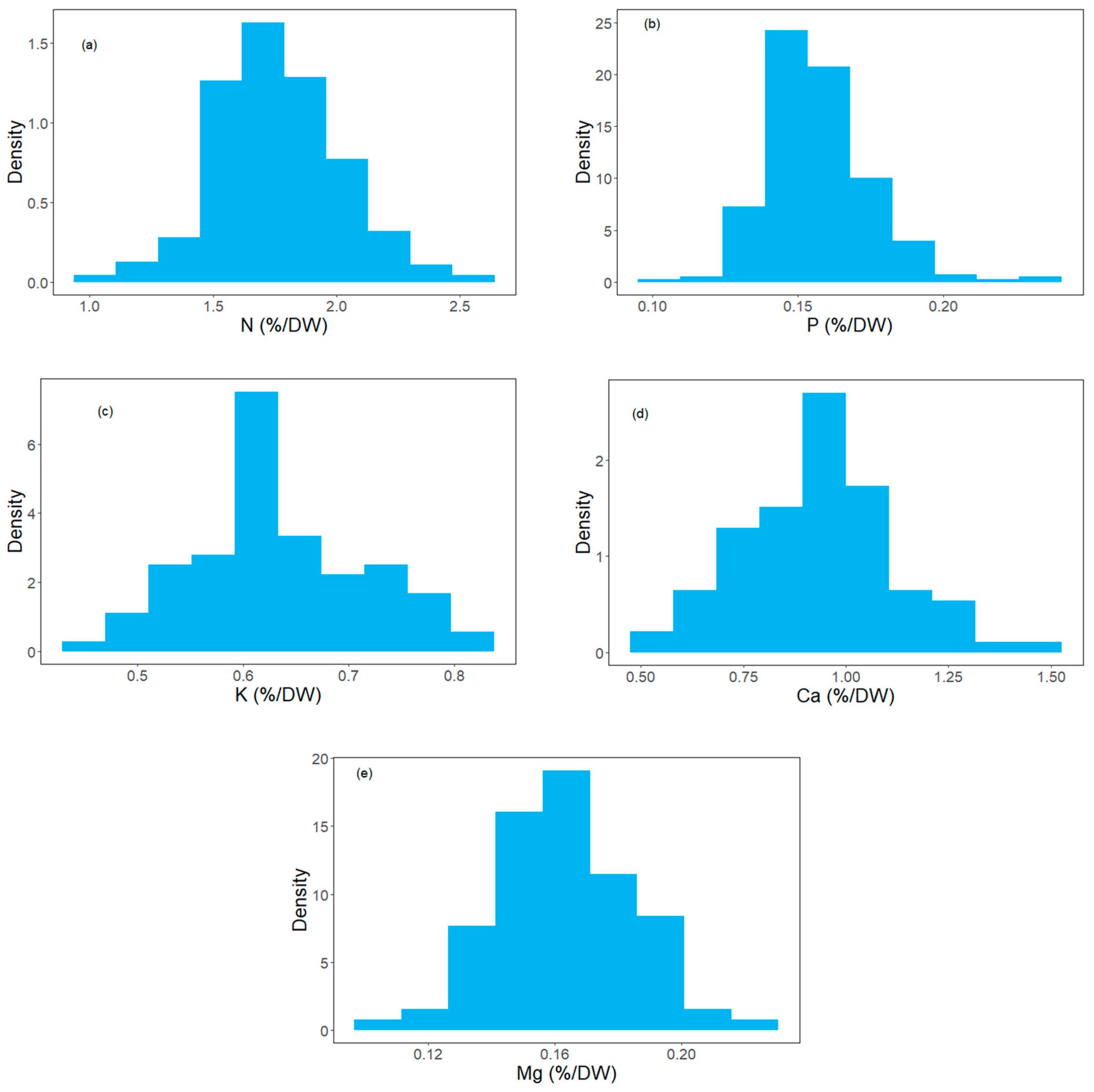 Remotesensing 15 01497 g003