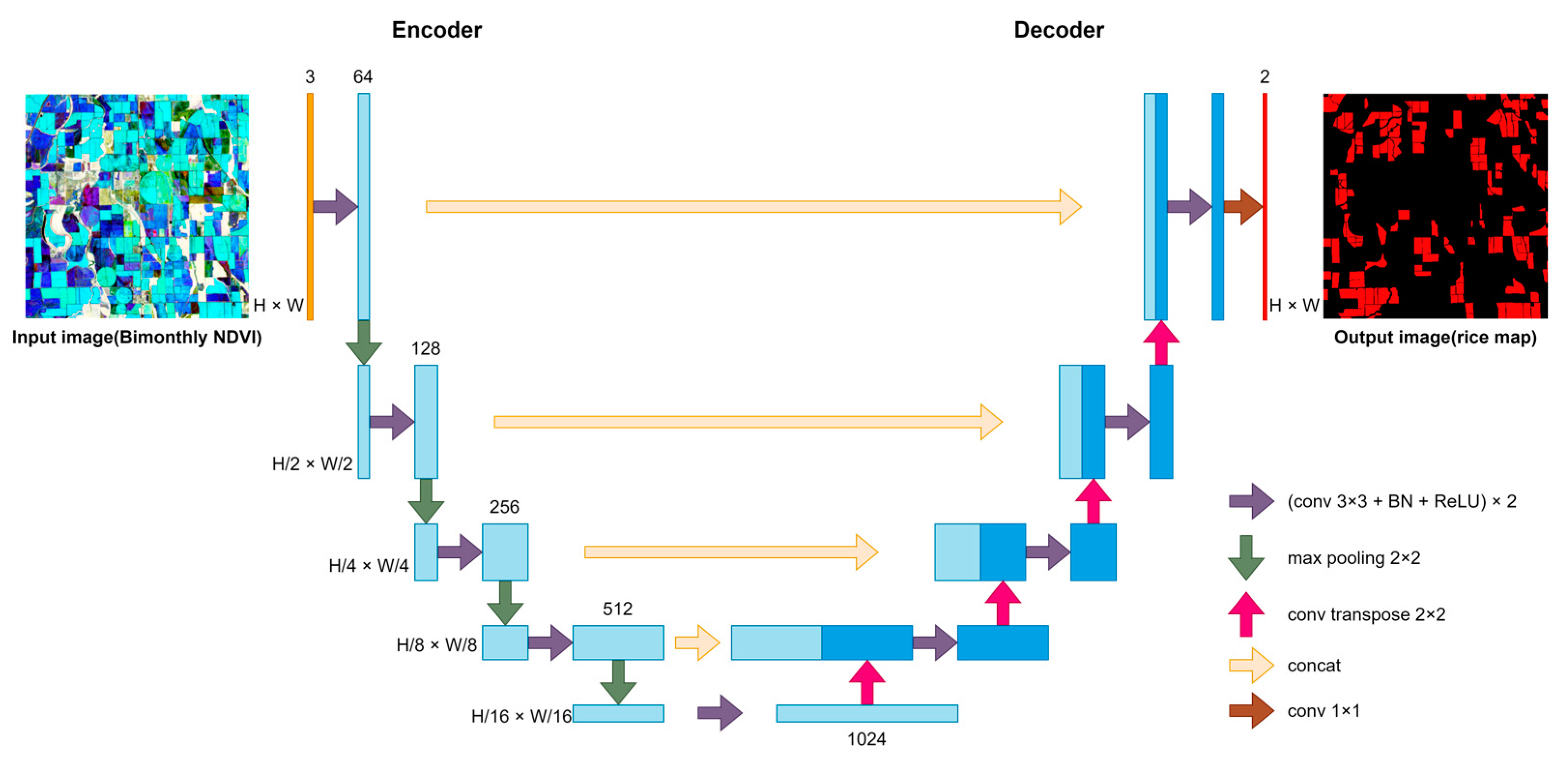 Remotesensing 15 01499 g005 Remotesensing 15 01499 g005
