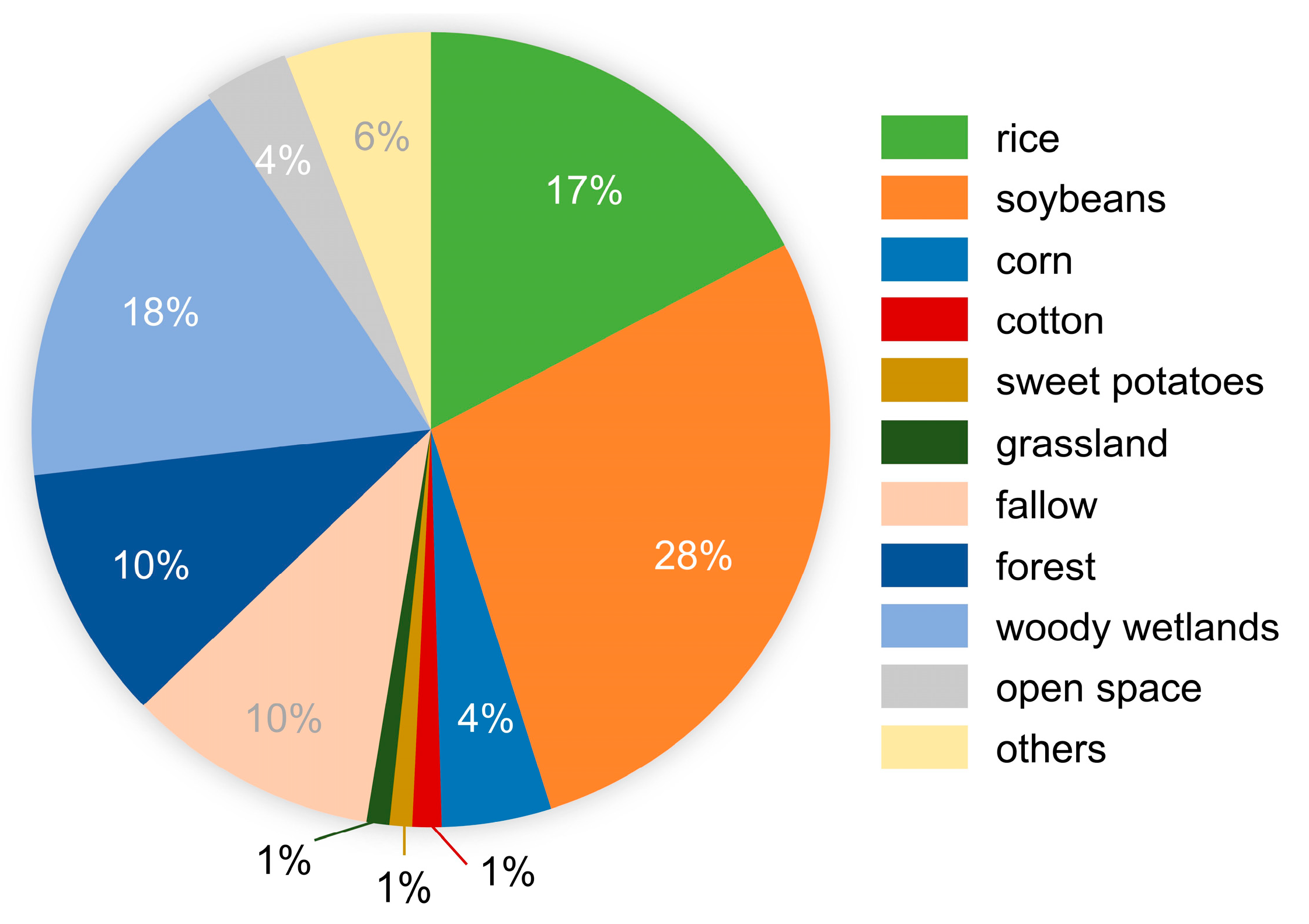 Remotesensing 15 01499 g010 Remotesensing 15 01499 g010