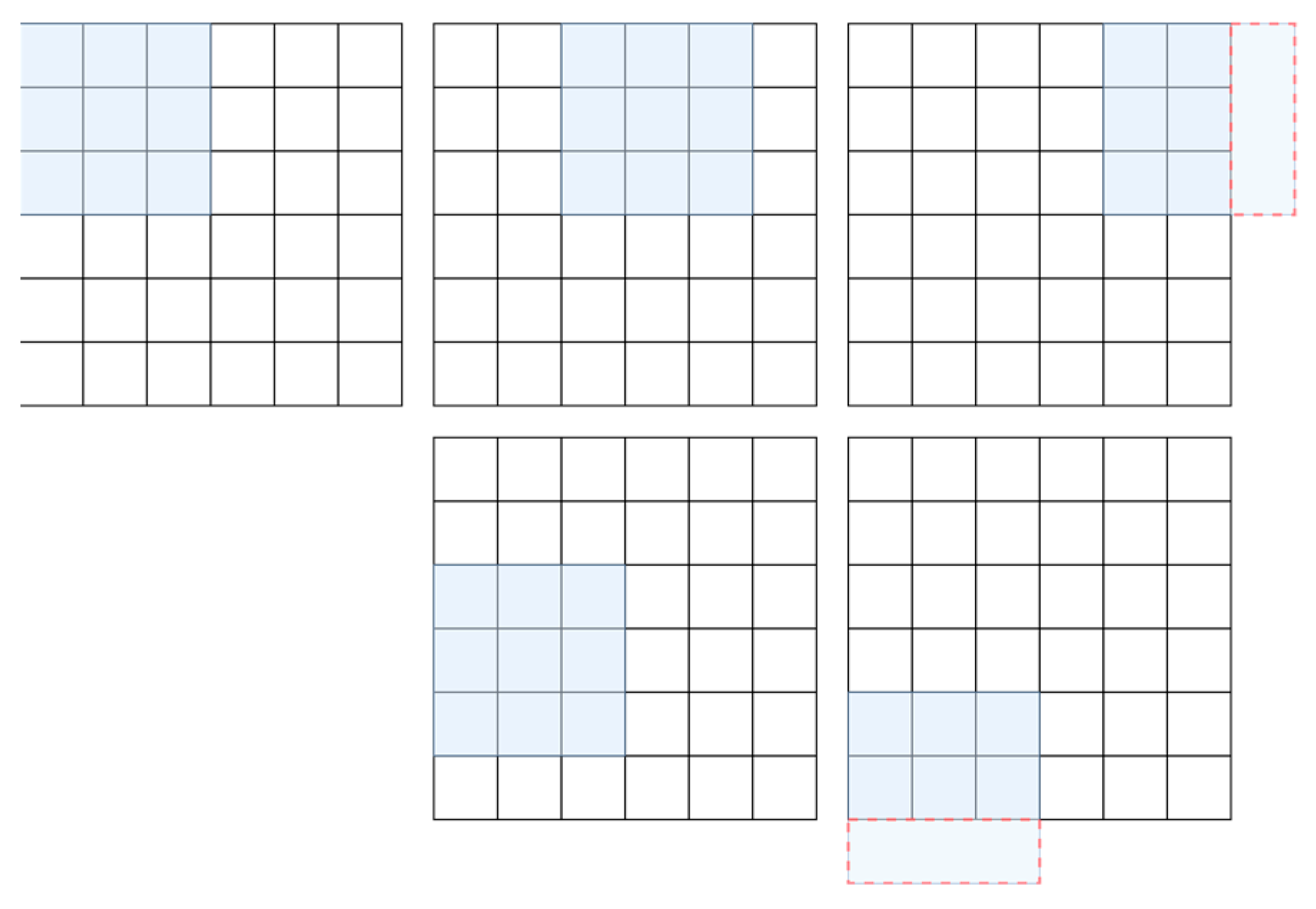 Remotesensing 15 01499 g012 Remotesensing 15 01499 g012