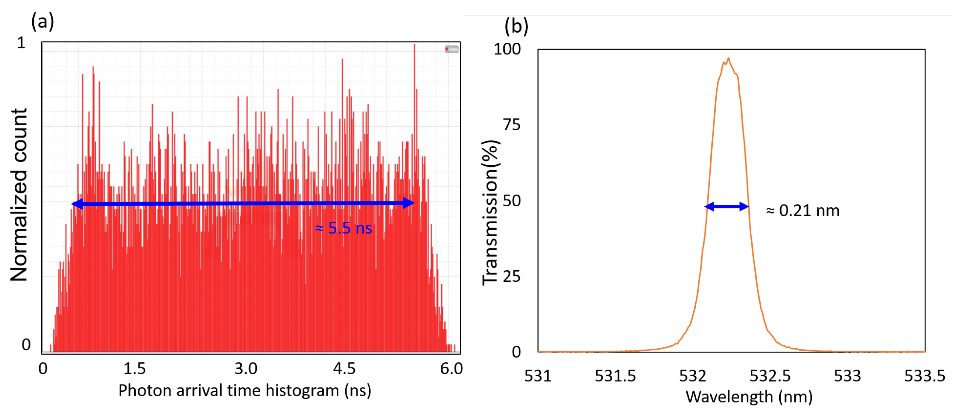 Remotesensing 15 01500 g002