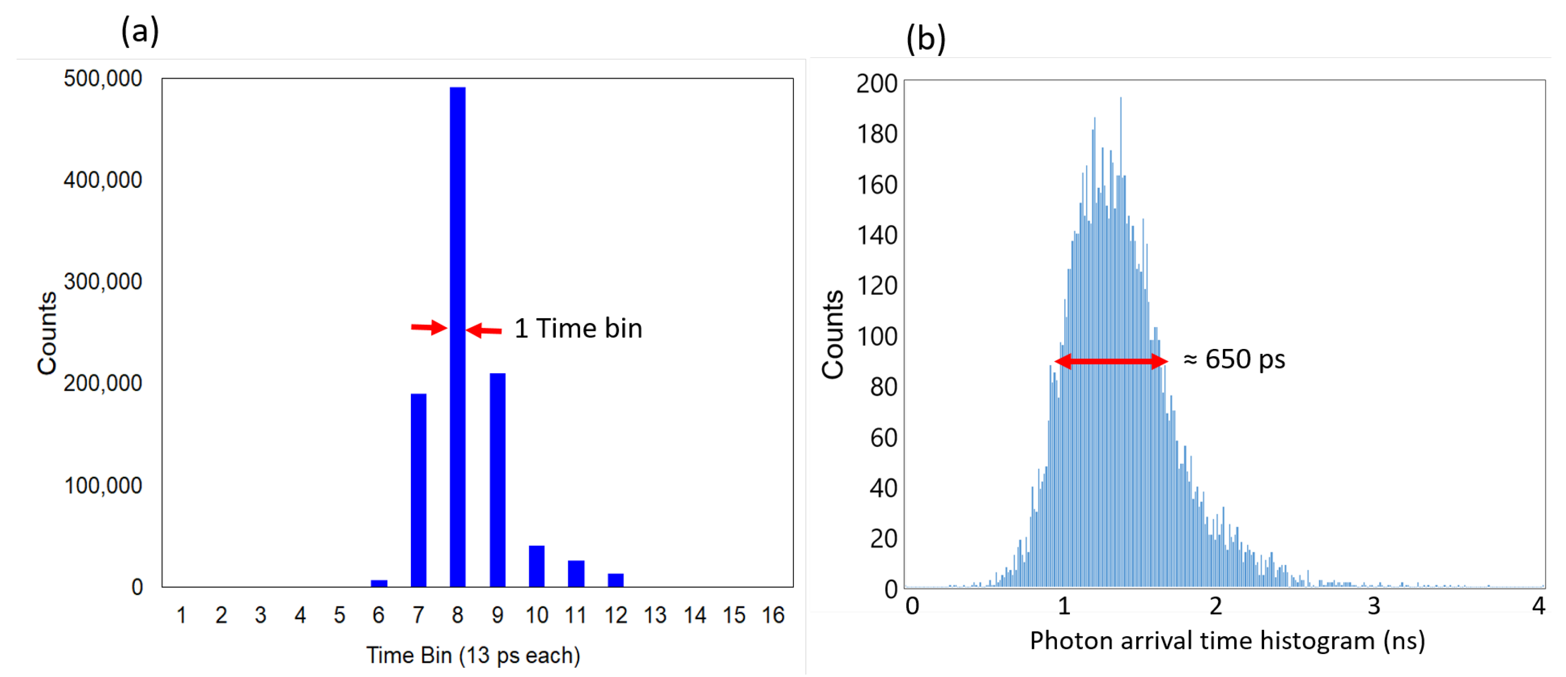 Remotesensing 15 01500 g003
