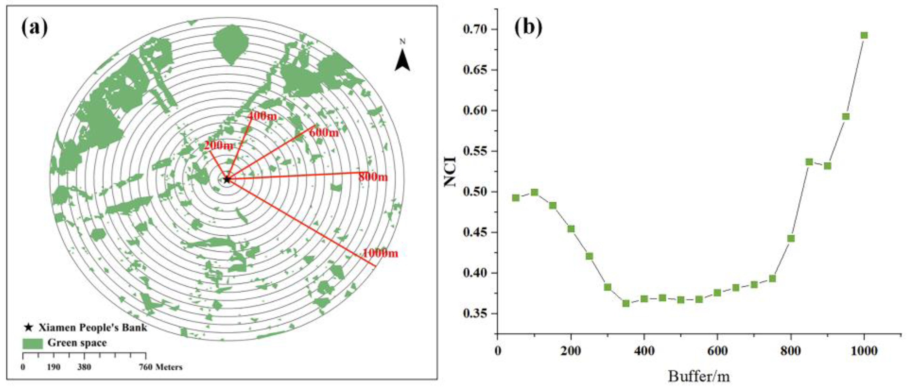 Remotesensing 15 01502 g002 Remotesensing 15 01502 g002