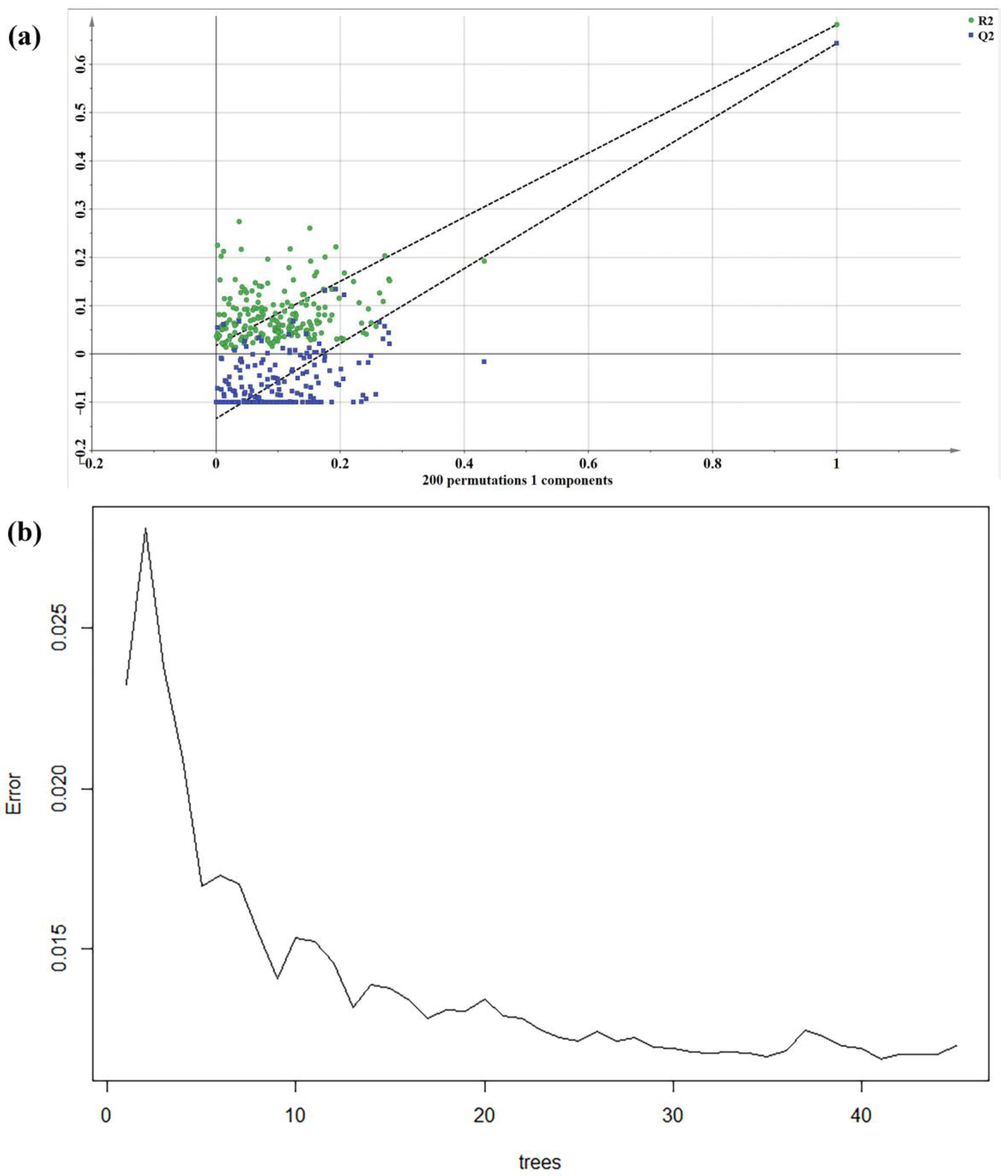Remotesensing 15 01502 g005 Remotesensing 15 01502 g005