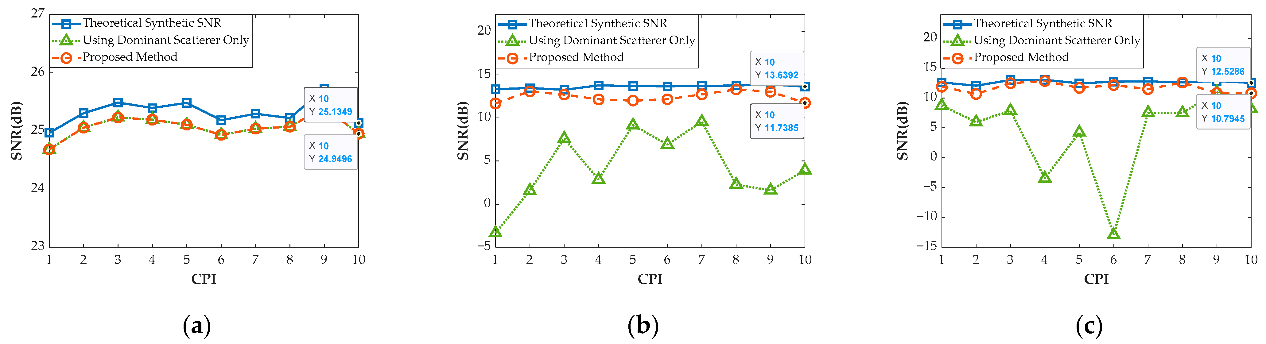 Remotesensing 15 01505 g012 Remotesensing 15 01505 g012