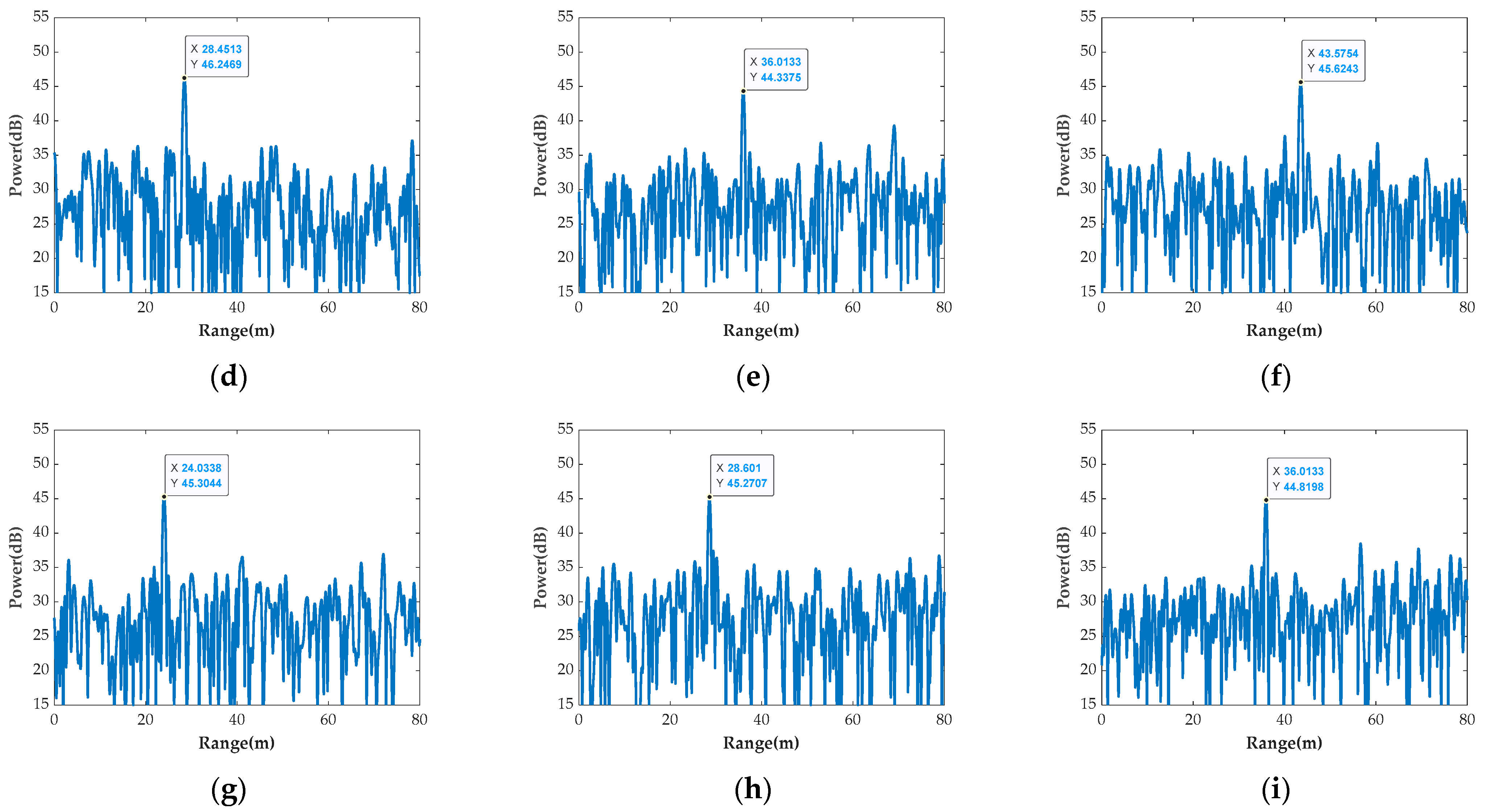 Remotesensing 15 01505 g013b Remotesensing 15 01505 g013b