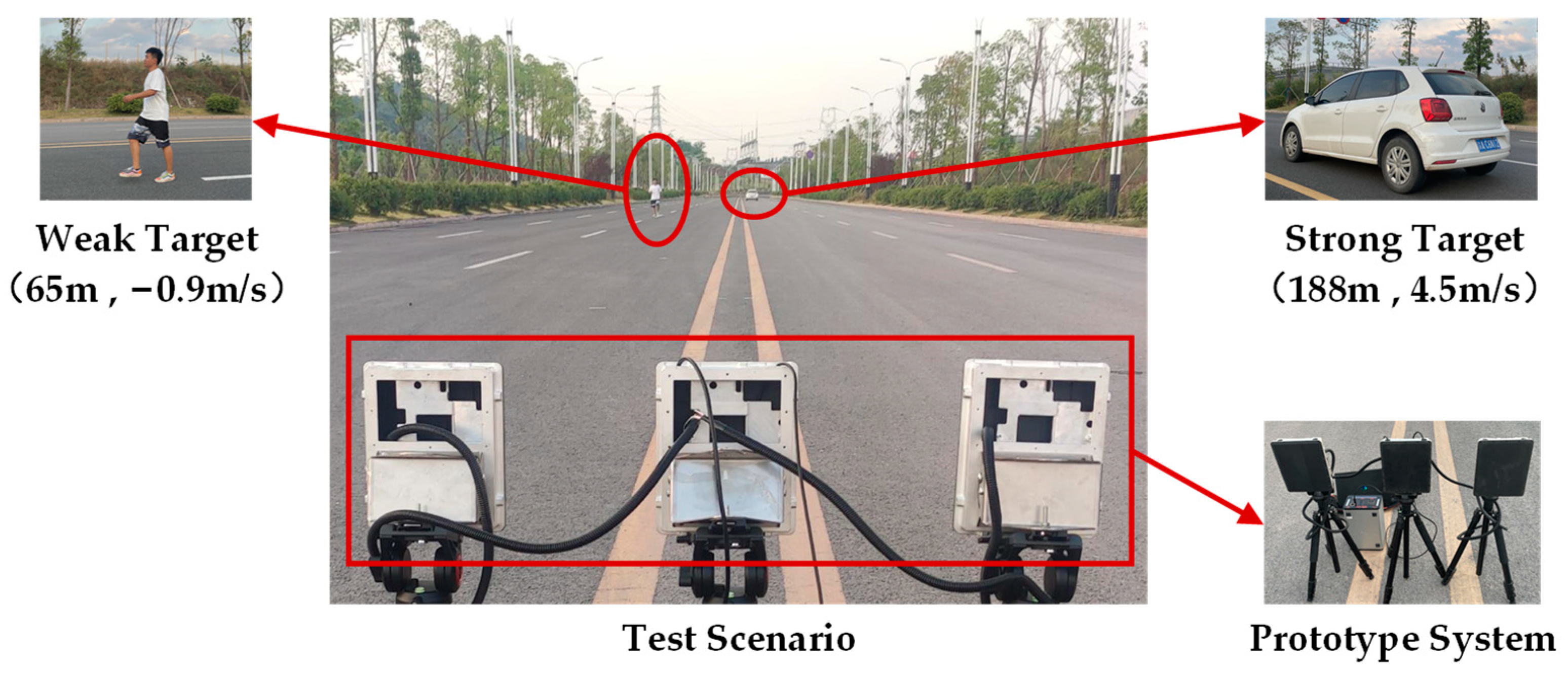 Remotesensing 15 01505 g017 Remotesensing 15 01505 g017