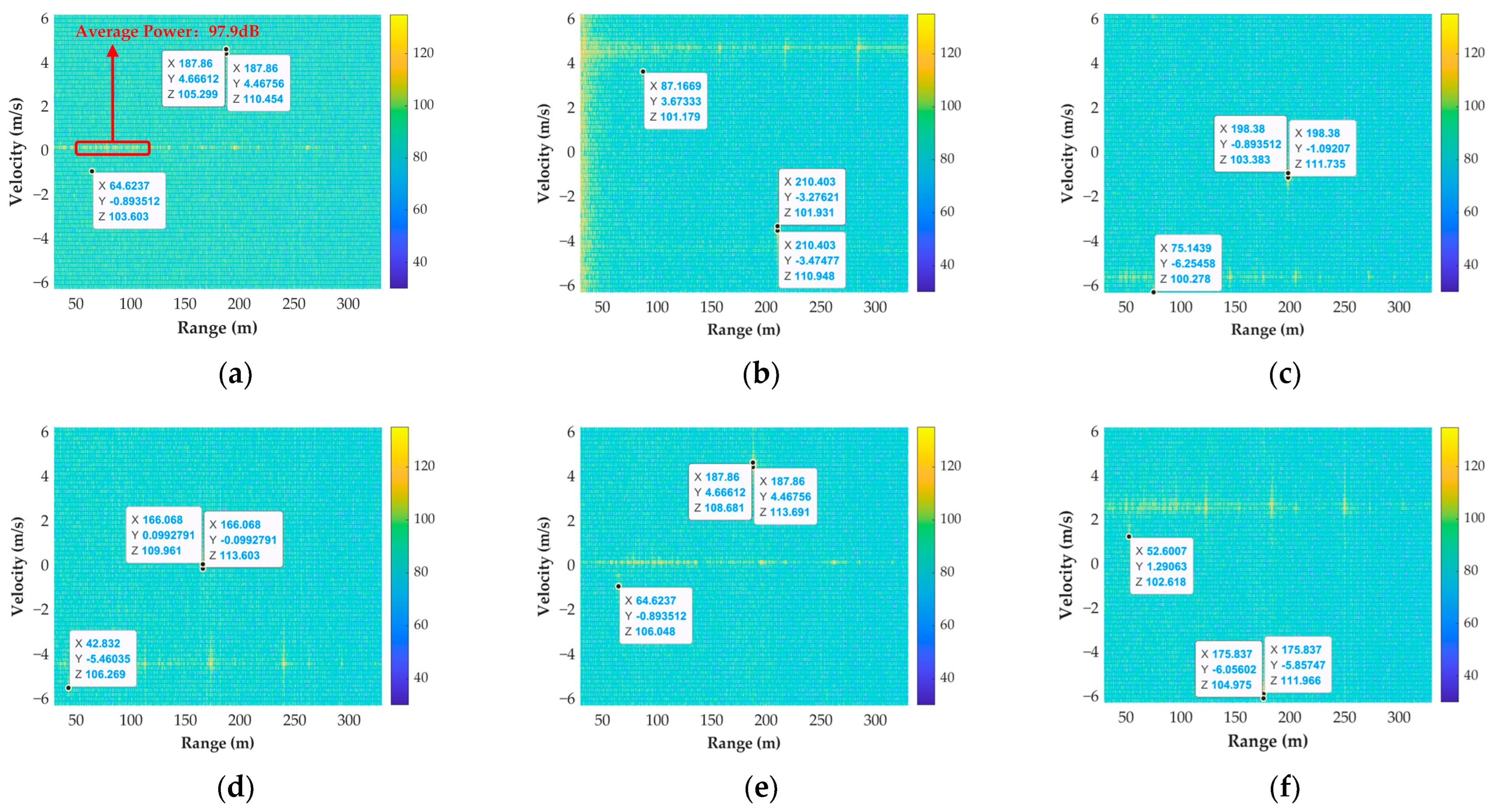 Remotesensing 15 01505 g018a Remotesensing 15 01505 g018a