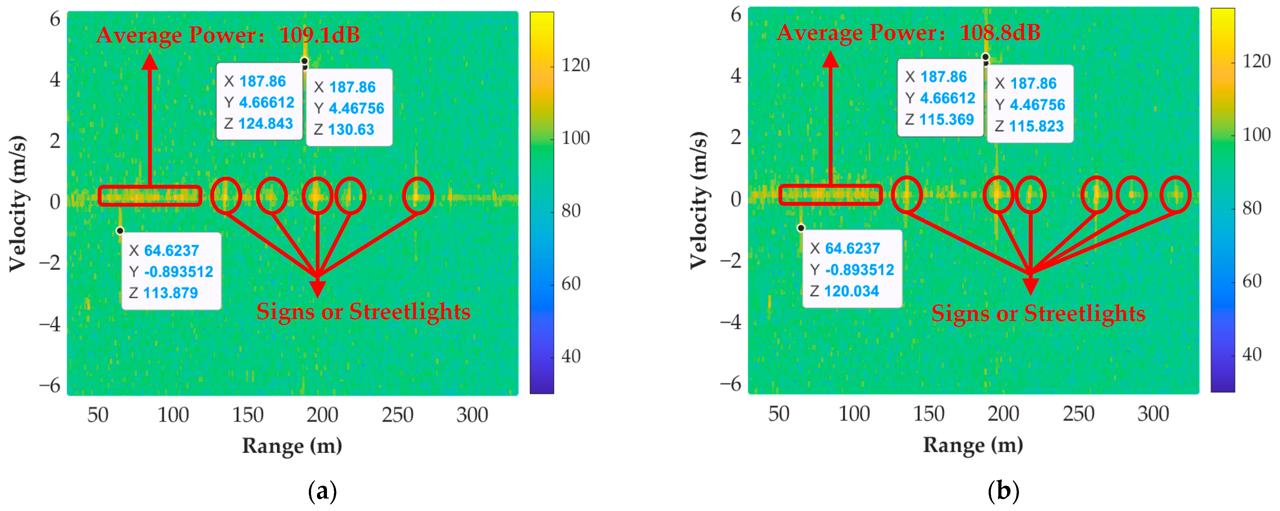 Remotesensing 15 01505 g019 Remotesensing 15 01505 g019